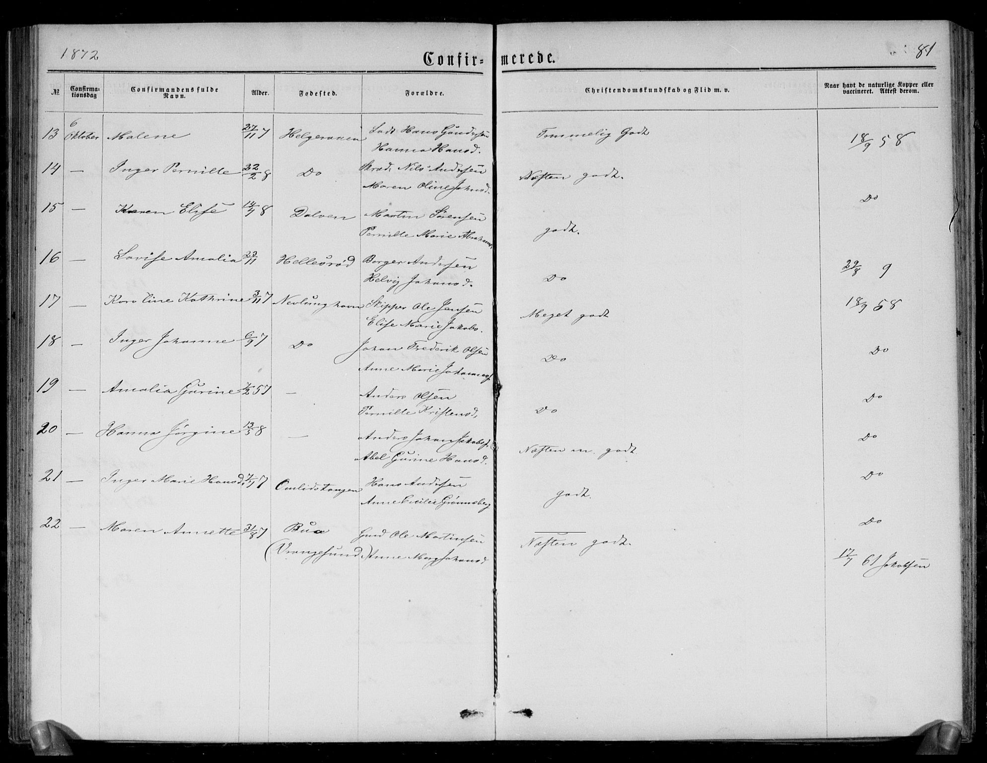 Brunlanes kirkebøker, AV/SAKO-A-342/G/Gb/L0001: Parish register (copy) no. II 1, 1866-1877, p. 81