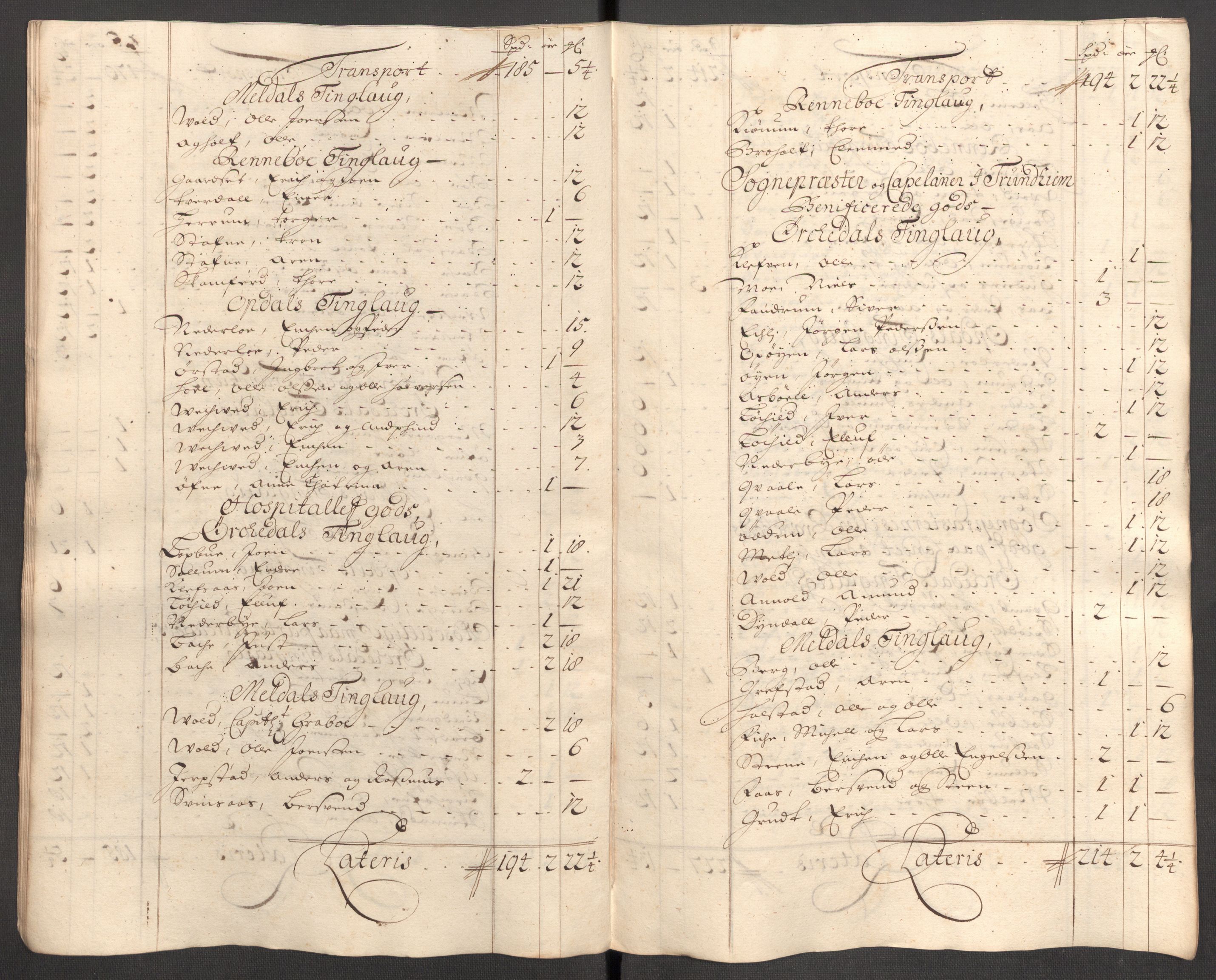 Rentekammeret inntil 1814, Reviderte regnskaper, Fogderegnskap, AV/RA-EA-4092/R60/L3953: Fogderegnskap Orkdal og Gauldal, 1703, p. 211