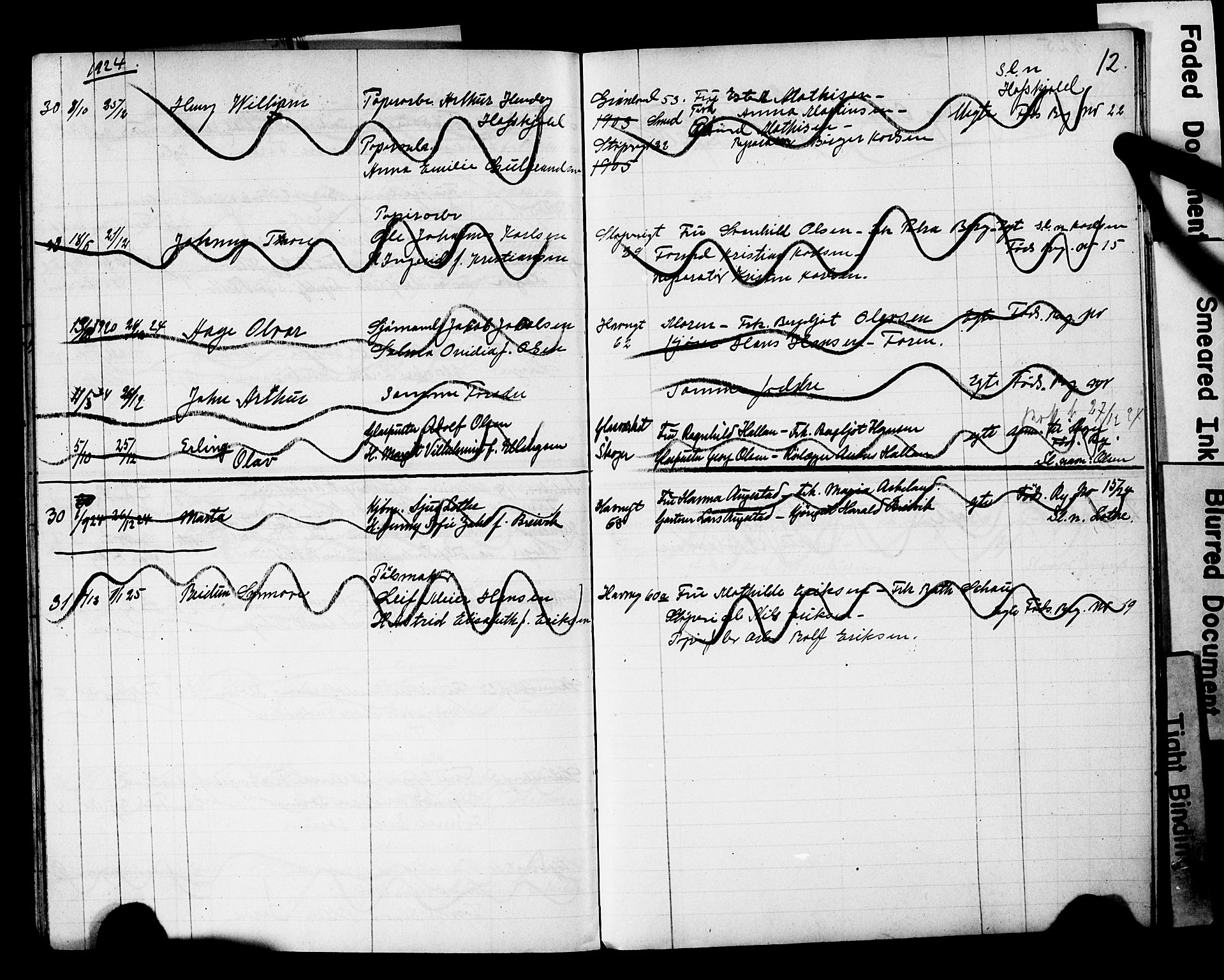 Strømsø kirkebøker, AV/SAKO-A-246/Y/Yb/L0003: Parish register draft no. II 3, 1921-1925, p. 12