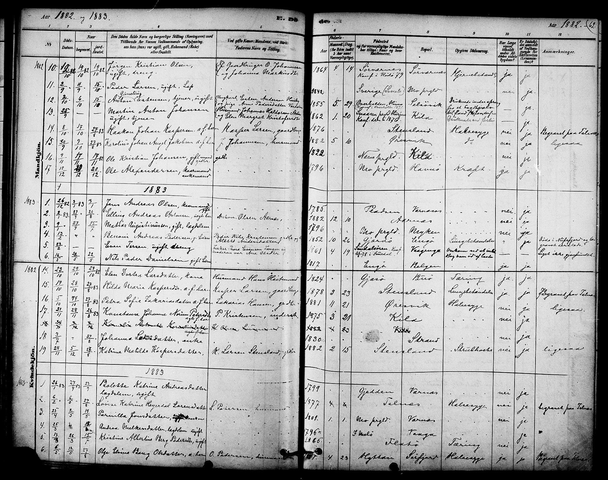 Ministerialprotokoller, klokkerbøker og fødselsregistre - Nordland, SAT/A-1459/841/L0609: Parish register (official) no. 841A13, 1878-1902, p. 62