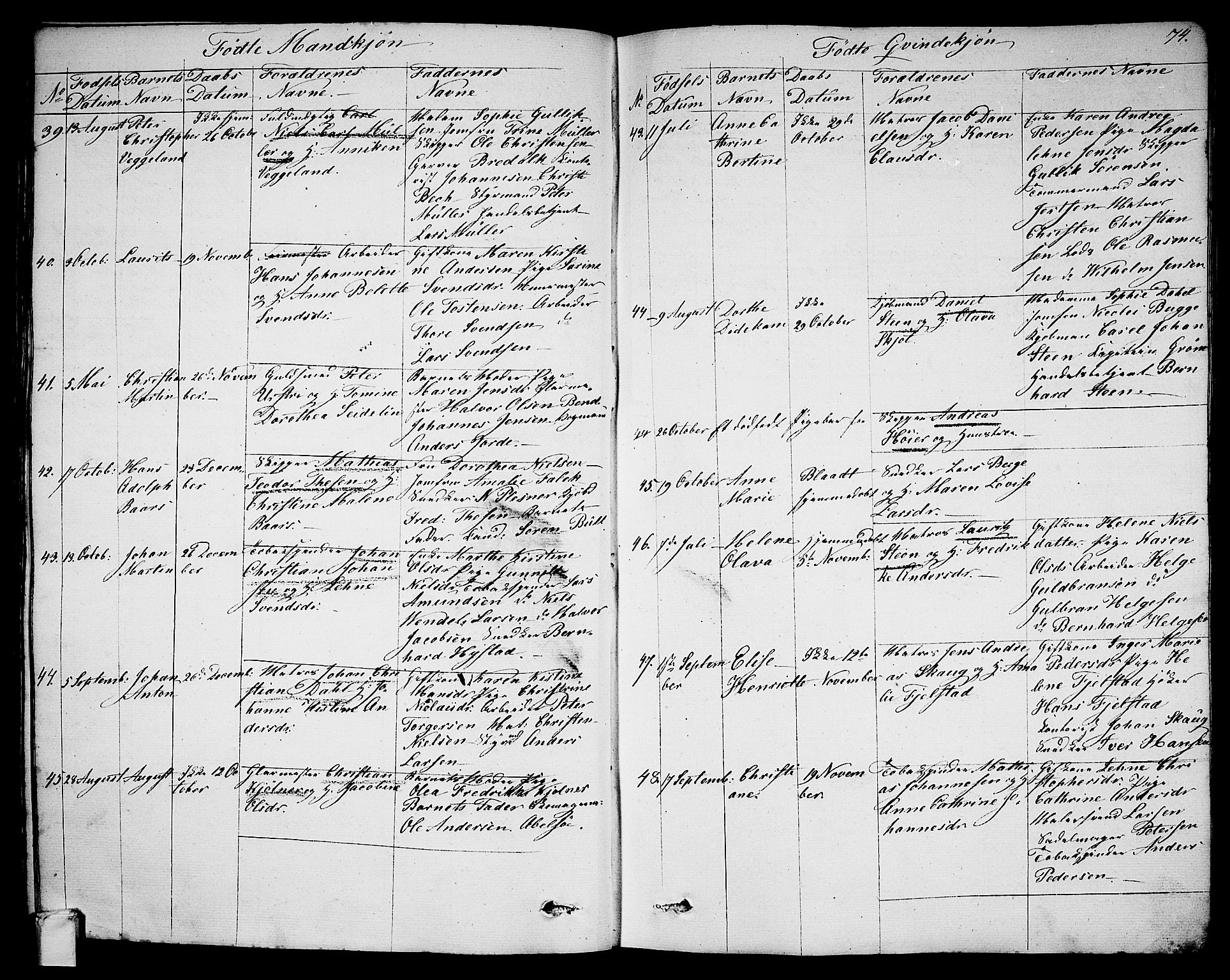 Larvik kirkebøker, AV/SAKO-A-352/G/Ga/L0003a: Parish register (copy) no. I 3A, 1830-1870, p. 74