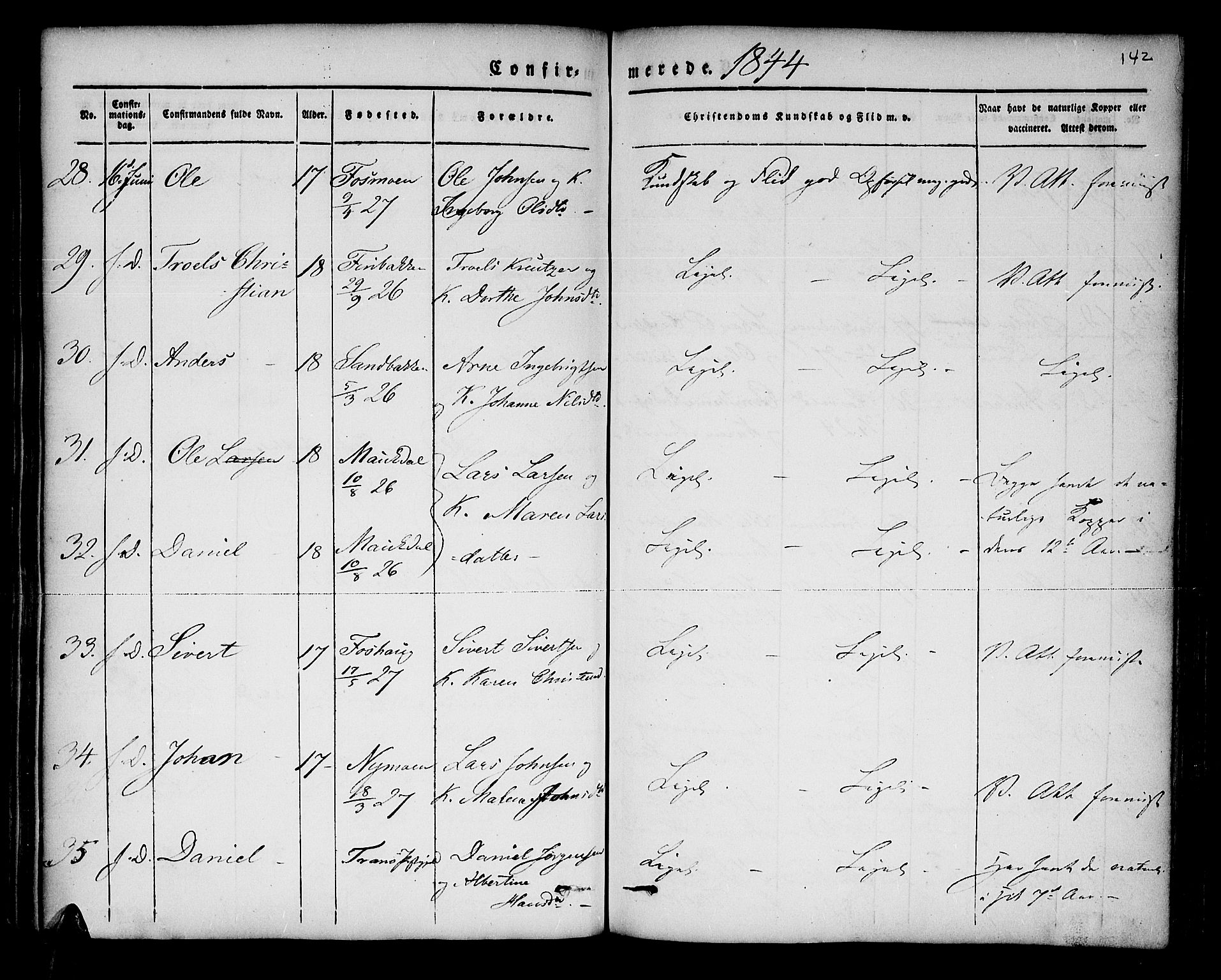 Lenvik sokneprestembete, SATØ/S-1310/H/Ha/Haa/L0004kirke: Parish register (official) no. 4, 1832-1844, p. 142