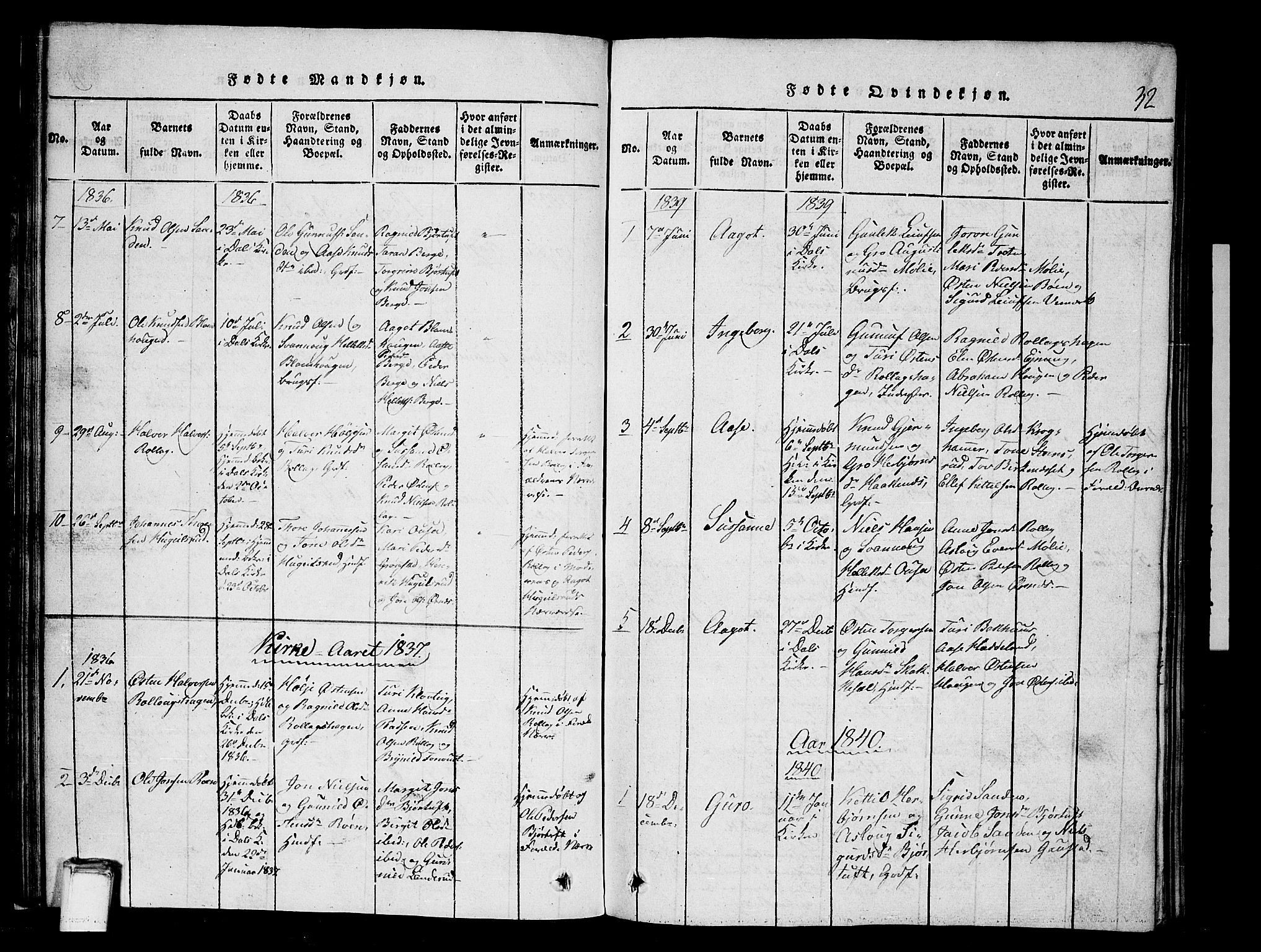 Tinn kirkebøker, SAKO/A-308/G/Gb/L0001: Parish register (copy) no. II 1 /1, 1815-1850, p. 32