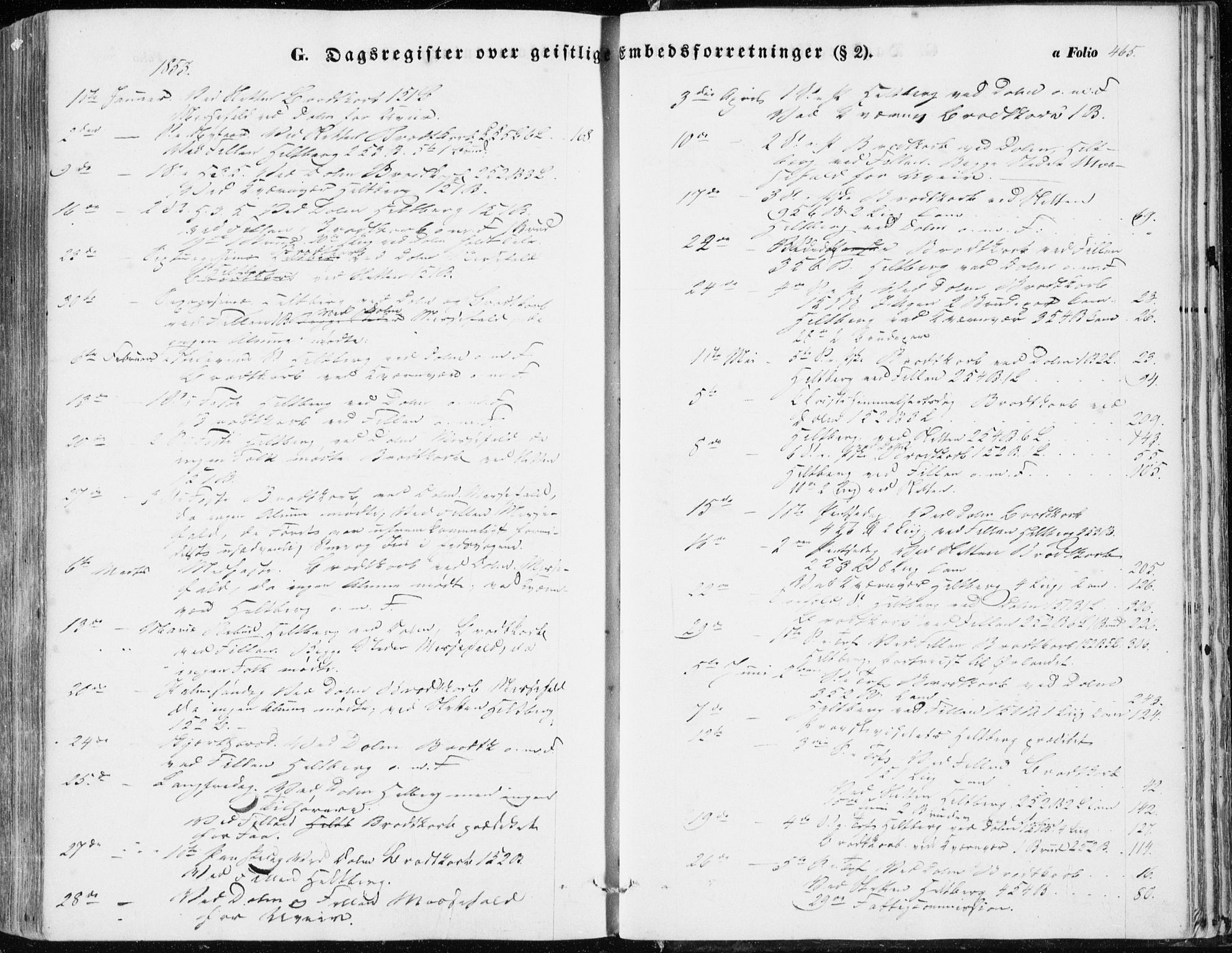 Ministerialprotokoller, klokkerbøker og fødselsregistre - Sør-Trøndelag, SAT/A-1456/634/L0530: Parish register (official) no. 634A06, 1852-1860, p. 465