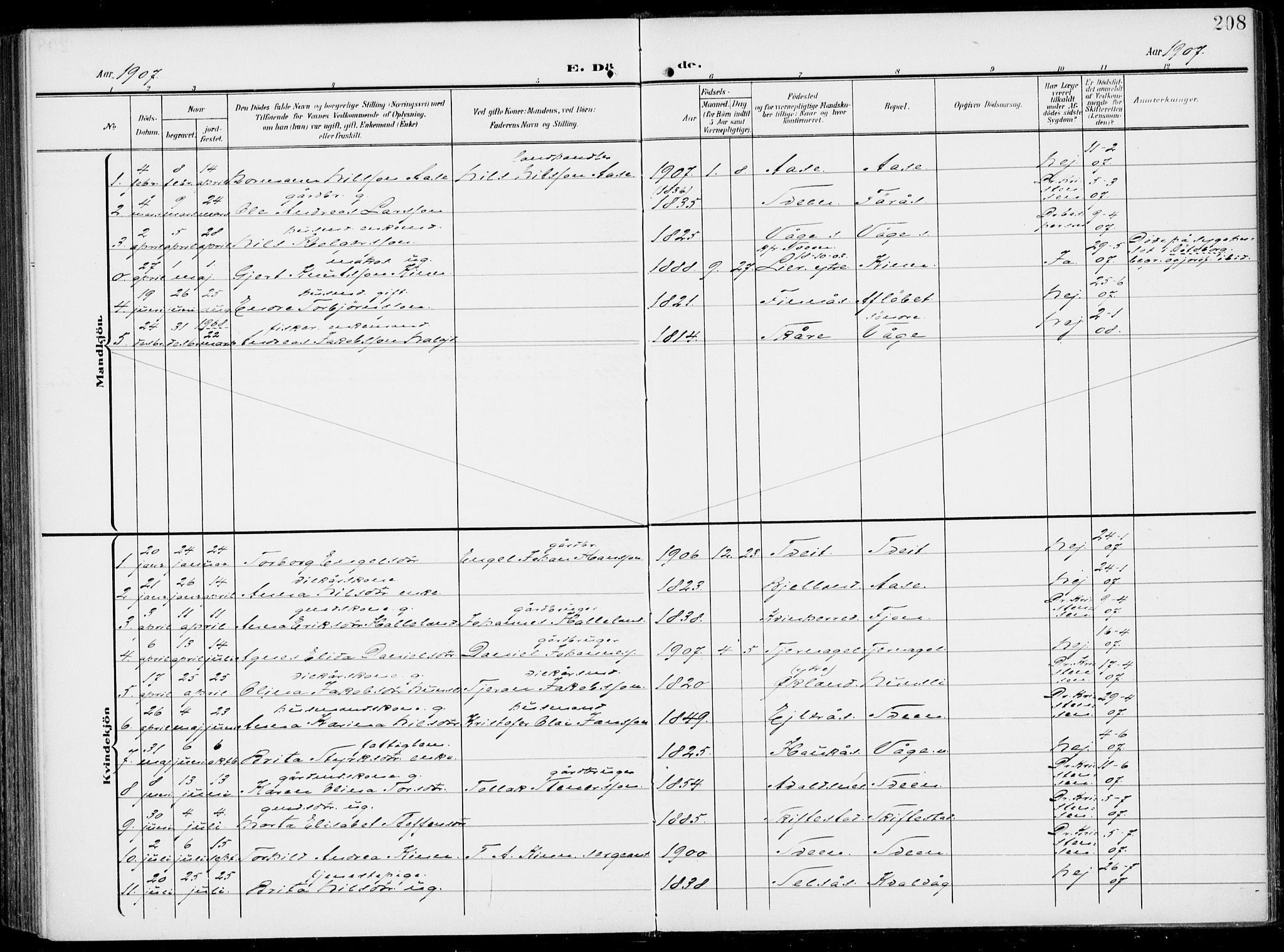 Sveio Sokneprestembete, SAB/A-78501/H/Haa: Parish register (official) no. B  4, 1906-1919, p. 208