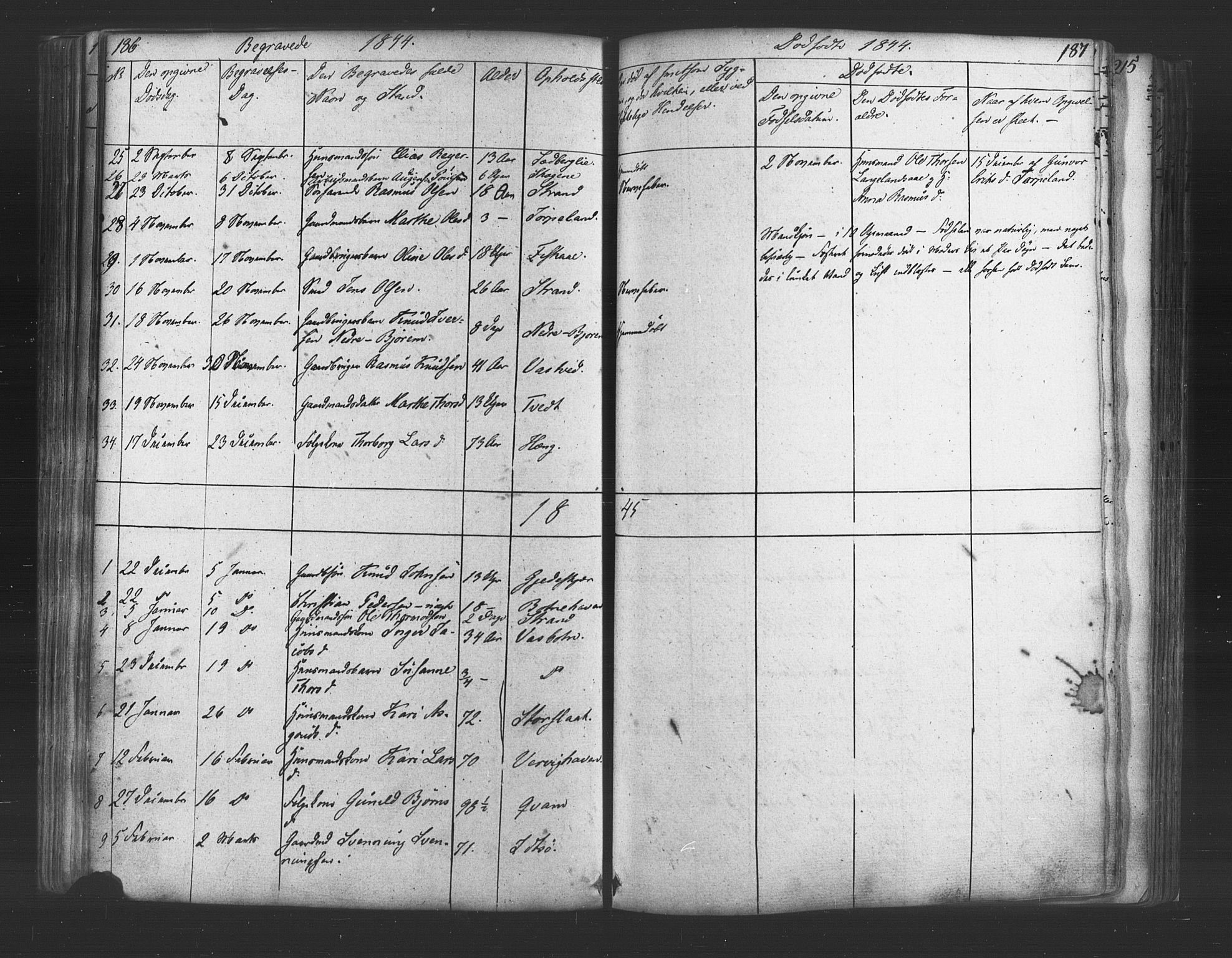 Strand sokneprestkontor, SAST/A-101828/H/Ha/Haa/L0006: Parish register (official) no. A 6, 1834-1854, p. 186-187