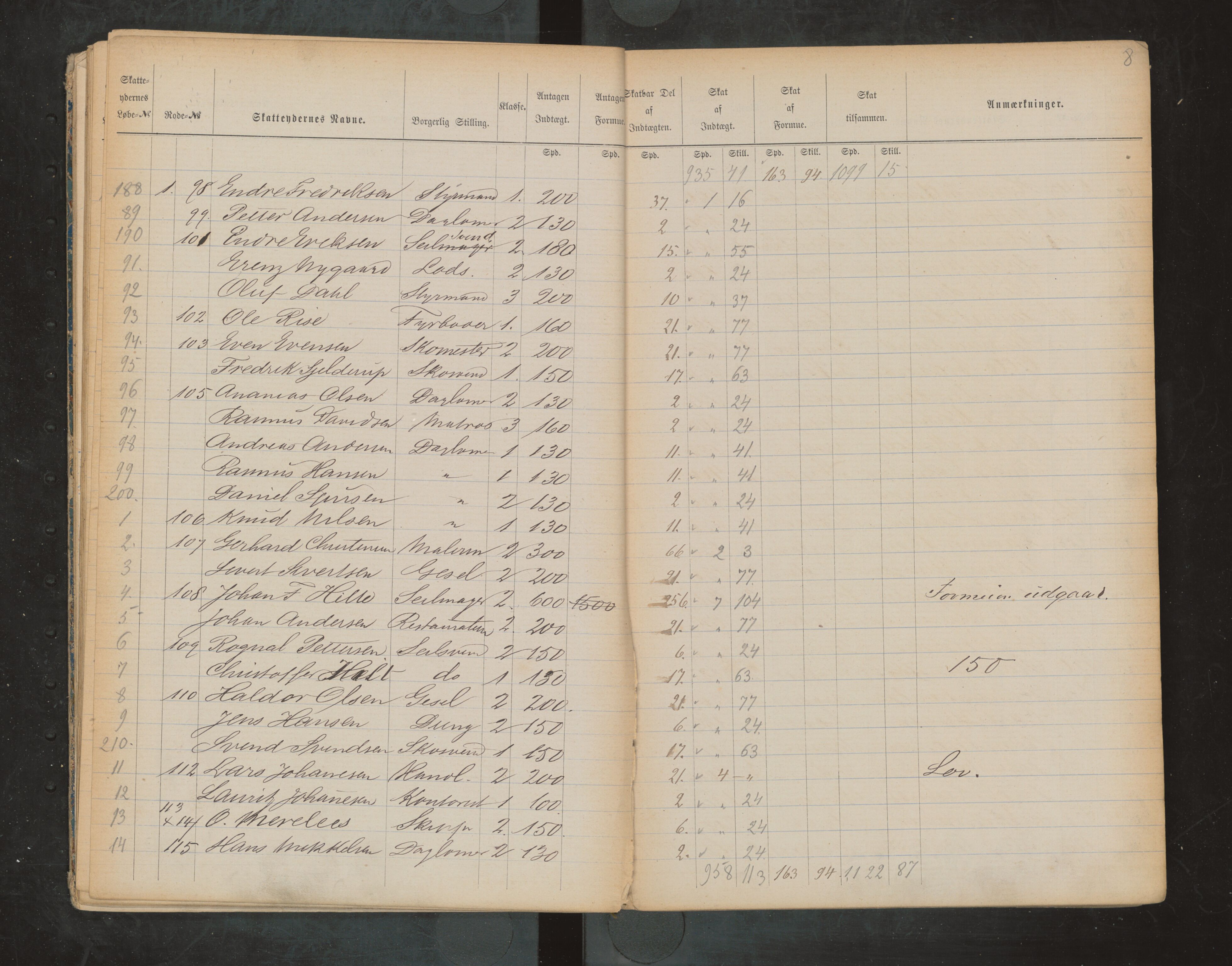 Bergen kommune. Ligningsvesenet, BBA/A-1209/1750/H/Ha/Hab/L0017: Skattelister. Byskatt 1876, 1876
