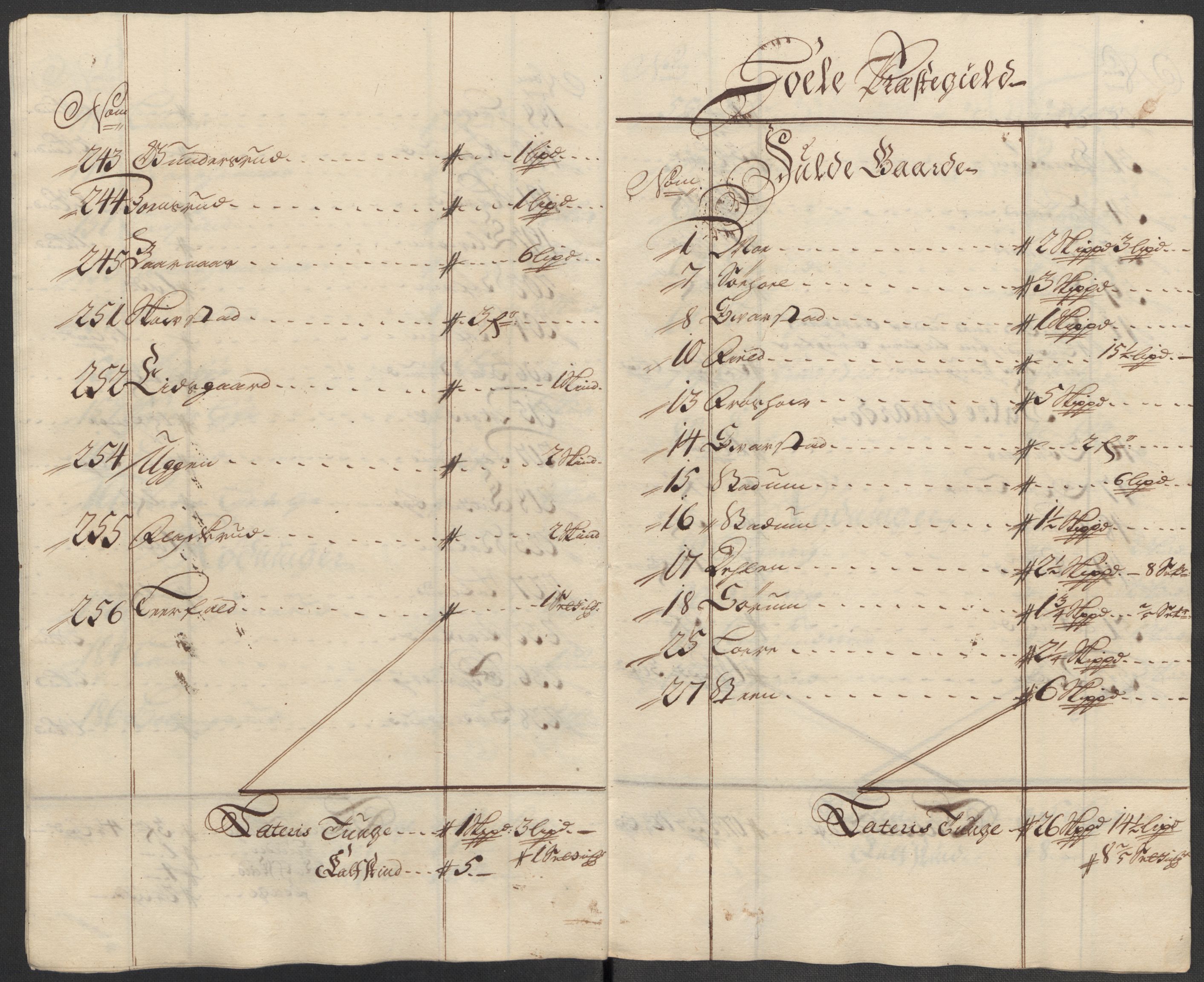 Rentekammeret inntil 1814, Reviderte regnskaper, Fogderegnskap, RA/EA-4092/R23/L1471: Fogderegnskap Ringerike og Hallingdal, 1713-1714, p. 289