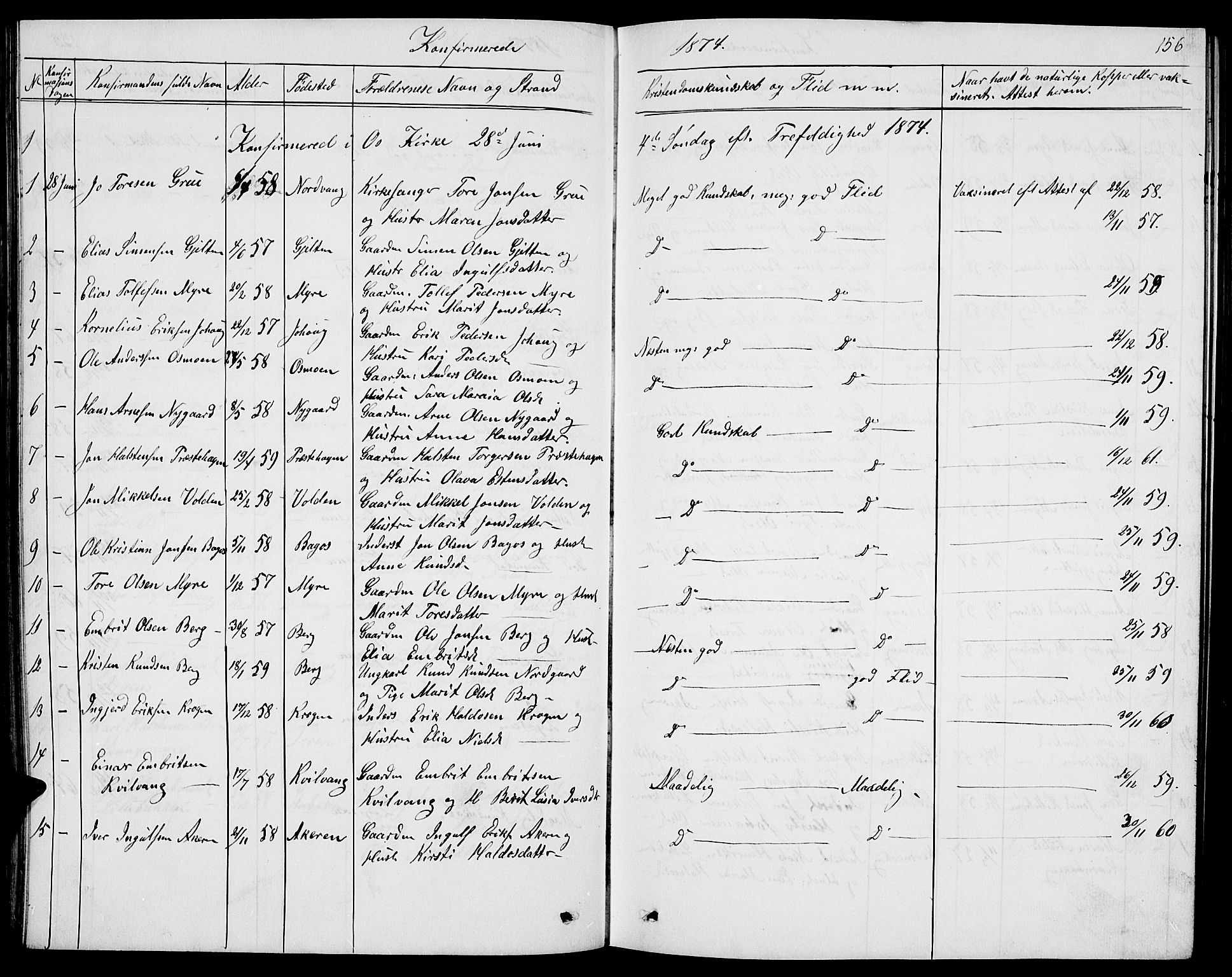 Tolga prestekontor, AV/SAH-PREST-062/L/L0004: Parish register (copy) no. 4, 1845-1887, p. 156