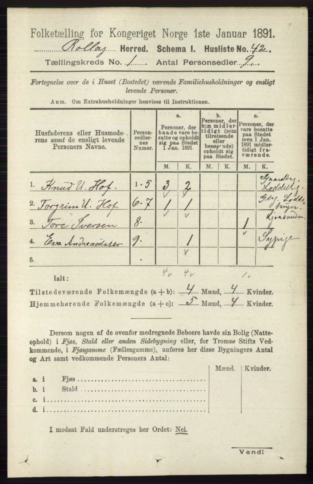 RA, 1891 census for 0632 Rollag, 1891, p. 58