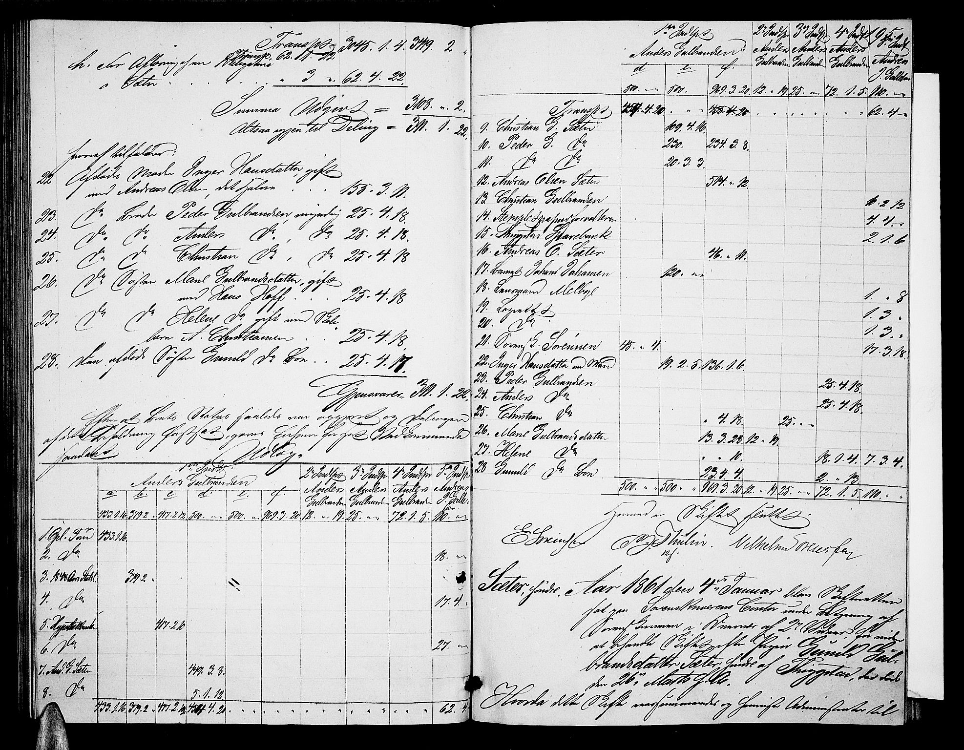 Trøgstad sorenskriveri, AV/SAO-A-10659/H/Hd/L0003: Skifteutlodningsprotokoller, 1848-1861, p. 194b-195a