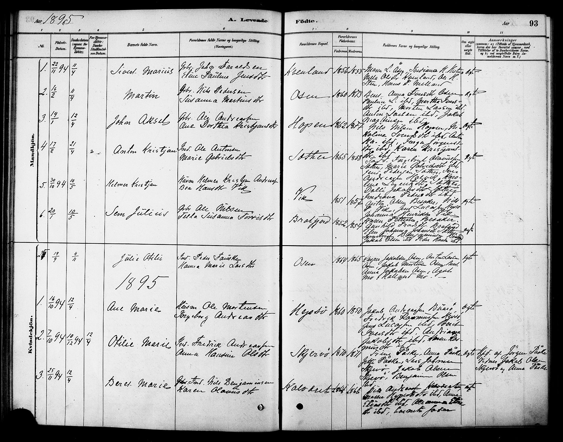 Ministerialprotokoller, klokkerbøker og fødselsregistre - Sør-Trøndelag, SAT/A-1456/658/L0722: Parish register (official) no. 658A01, 1879-1896, p. 93