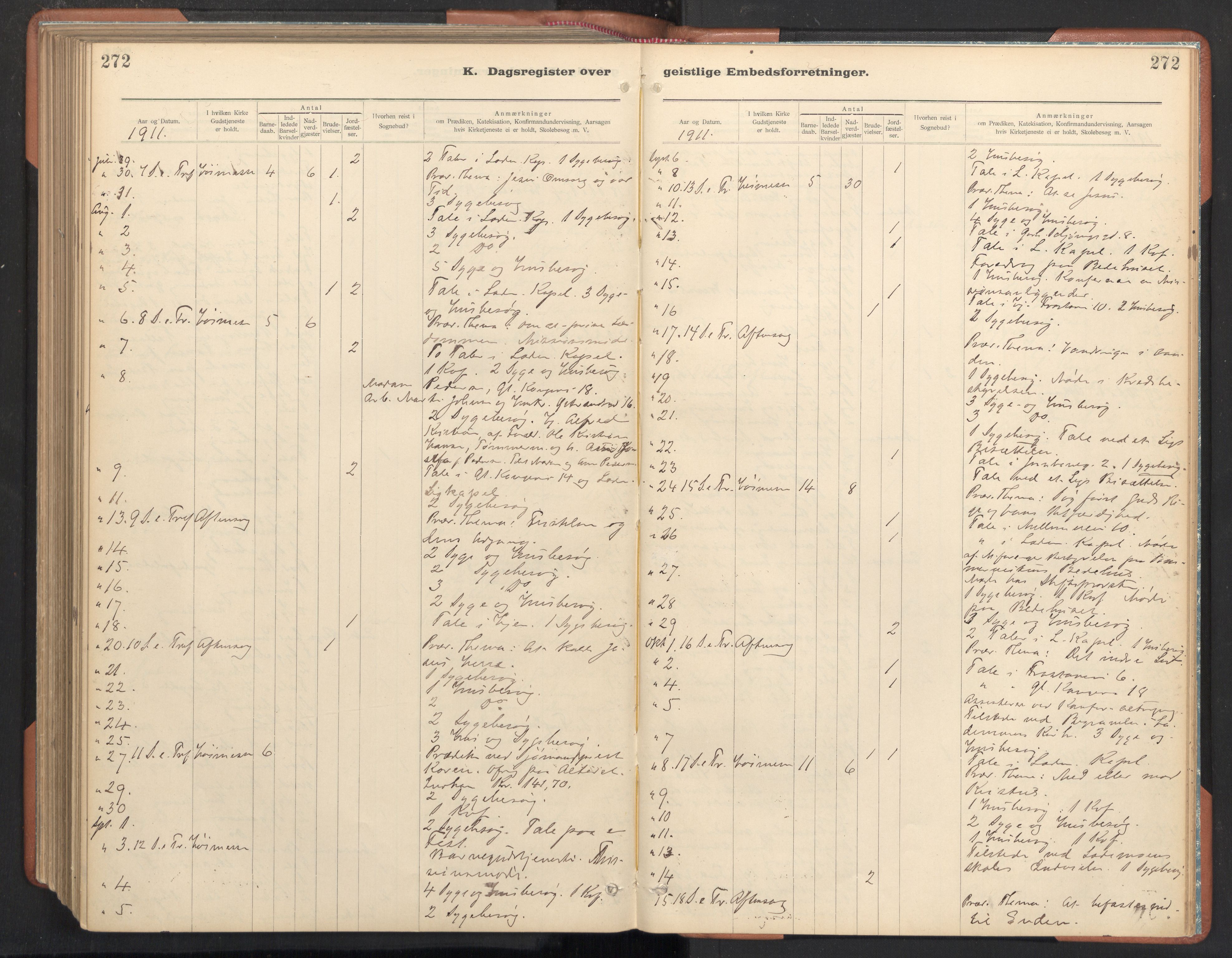 Ministerialprotokoller, klokkerbøker og fødselsregistre - Sør-Trøndelag, AV/SAT-A-1456/605/L0244: Parish register (official) no. 605A06, 1908-1954, p. 272