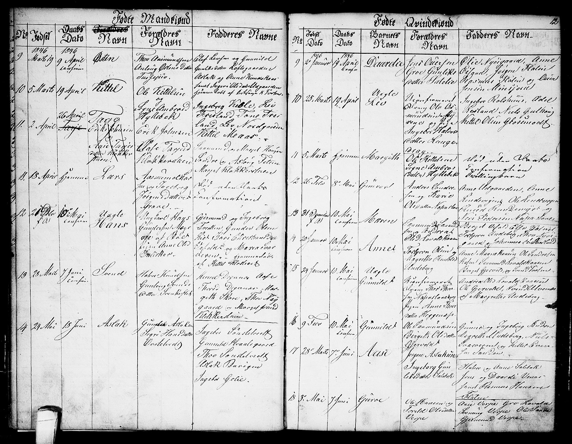 Seljord kirkebøker, SAKO/A-20/G/Ga/L0002: Parish register (copy) no. I 2, 1838-1866, p. 12