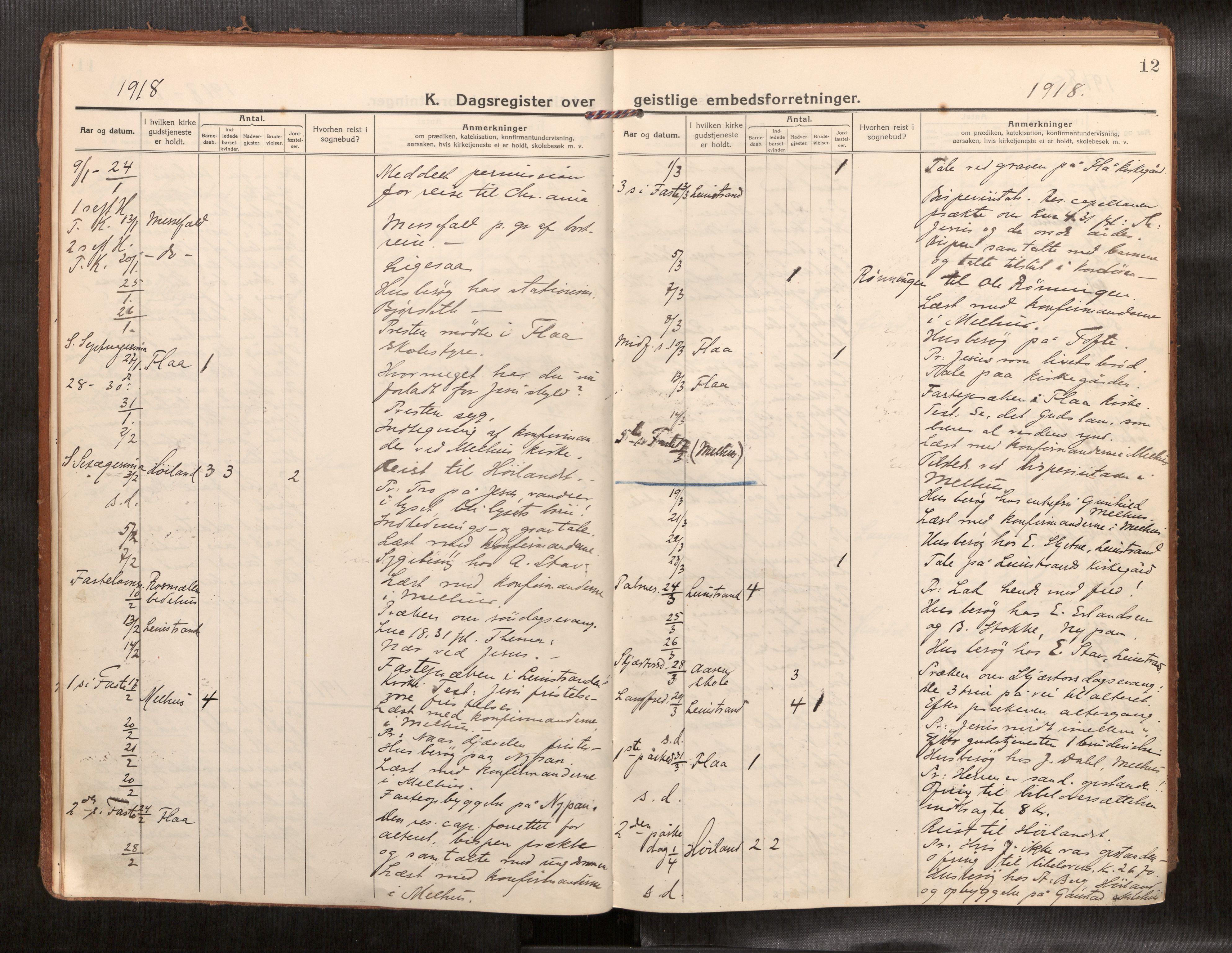 Ministerialprotokoller, klokkerbøker og fødselsregistre - Sør-Trøndelag, SAT/A-1456/691/L1089b: Diary records no. 691B05, 1916-1948, p. 12
