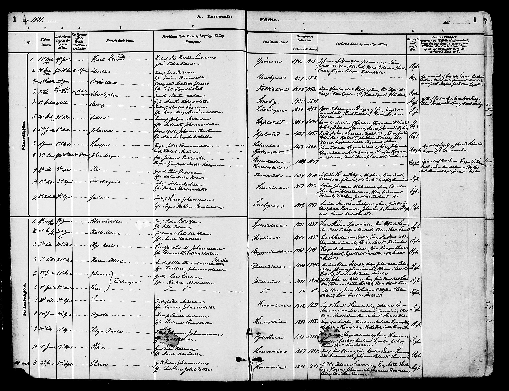 Østre Toten prestekontor, SAH/PREST-104/H/Ha/Haa/L0007: Parish register (official) no. 7, 1881-1896, p. 1