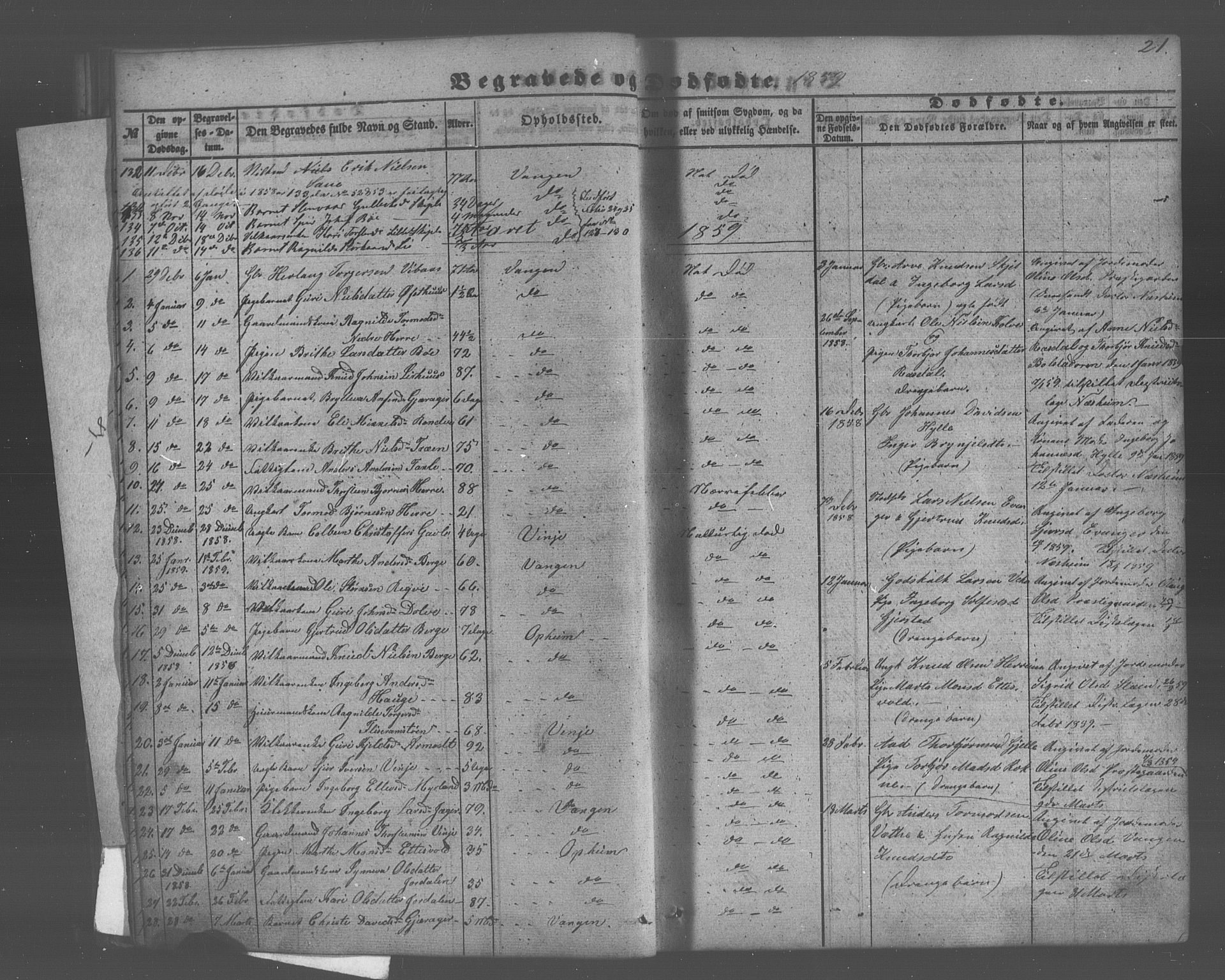 Voss sokneprestembete, AV/SAB-A-79001/H/Haa: Parish register (official) no. A 20, 1855-1886, p. 21
