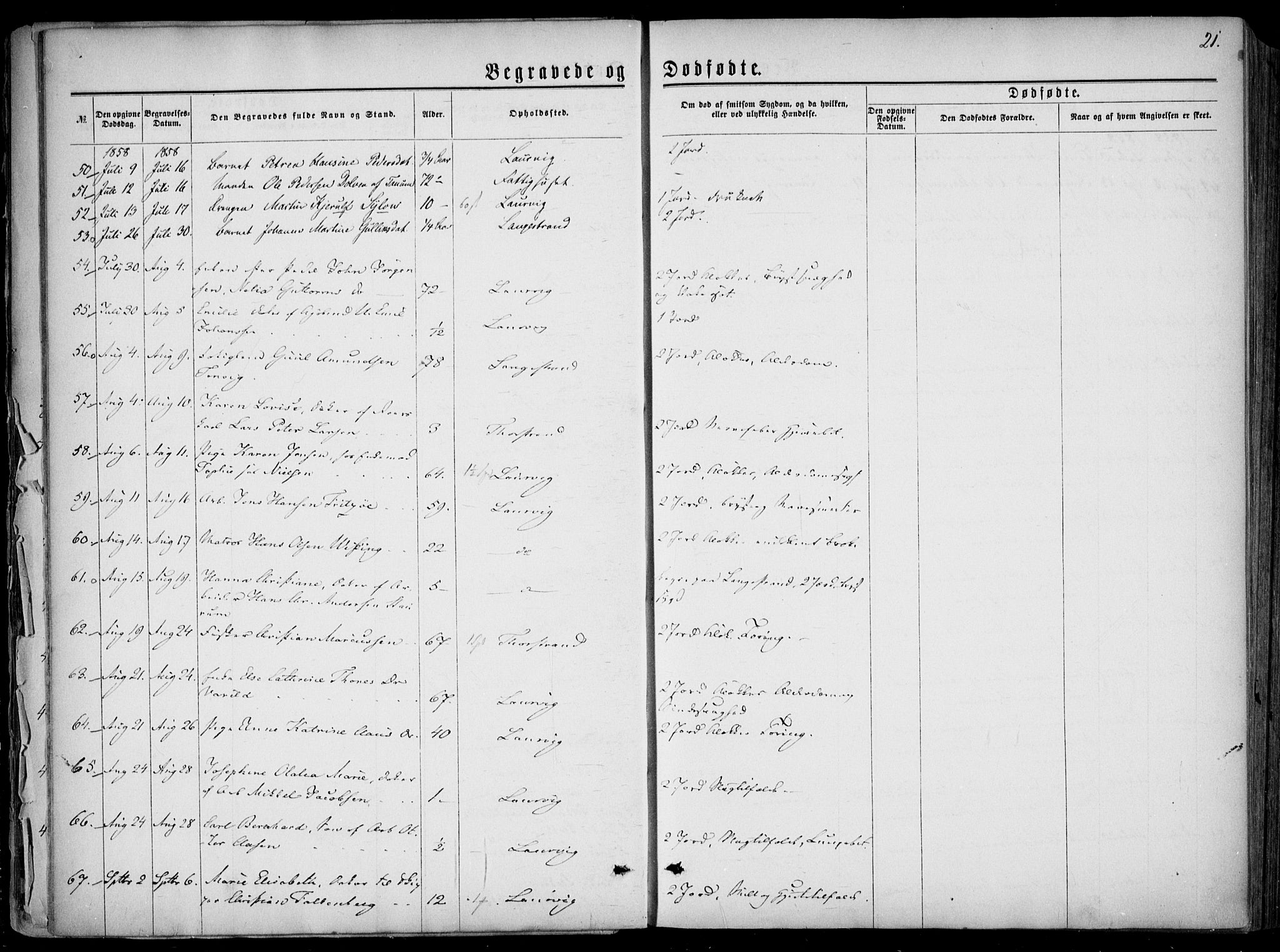 Larvik kirkebøker, SAKO/A-352/F/Fa/L0005: Parish register (official) no. I 5, 1856-1870, p. 21