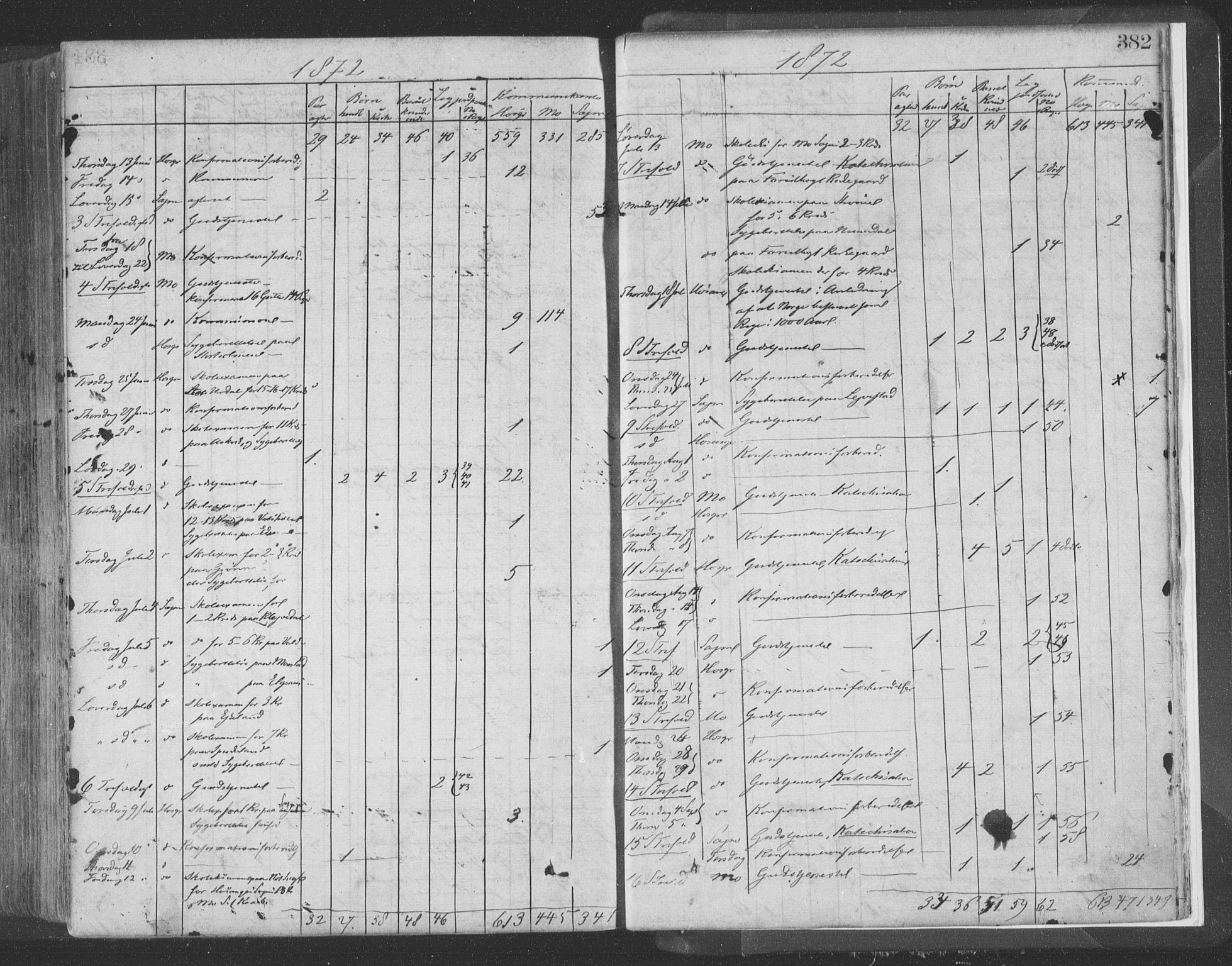 Hosanger sokneprestembete, SAB/A-75801/H/Haa: Parish register (official) no. A 9, 1864-1876, p. 382