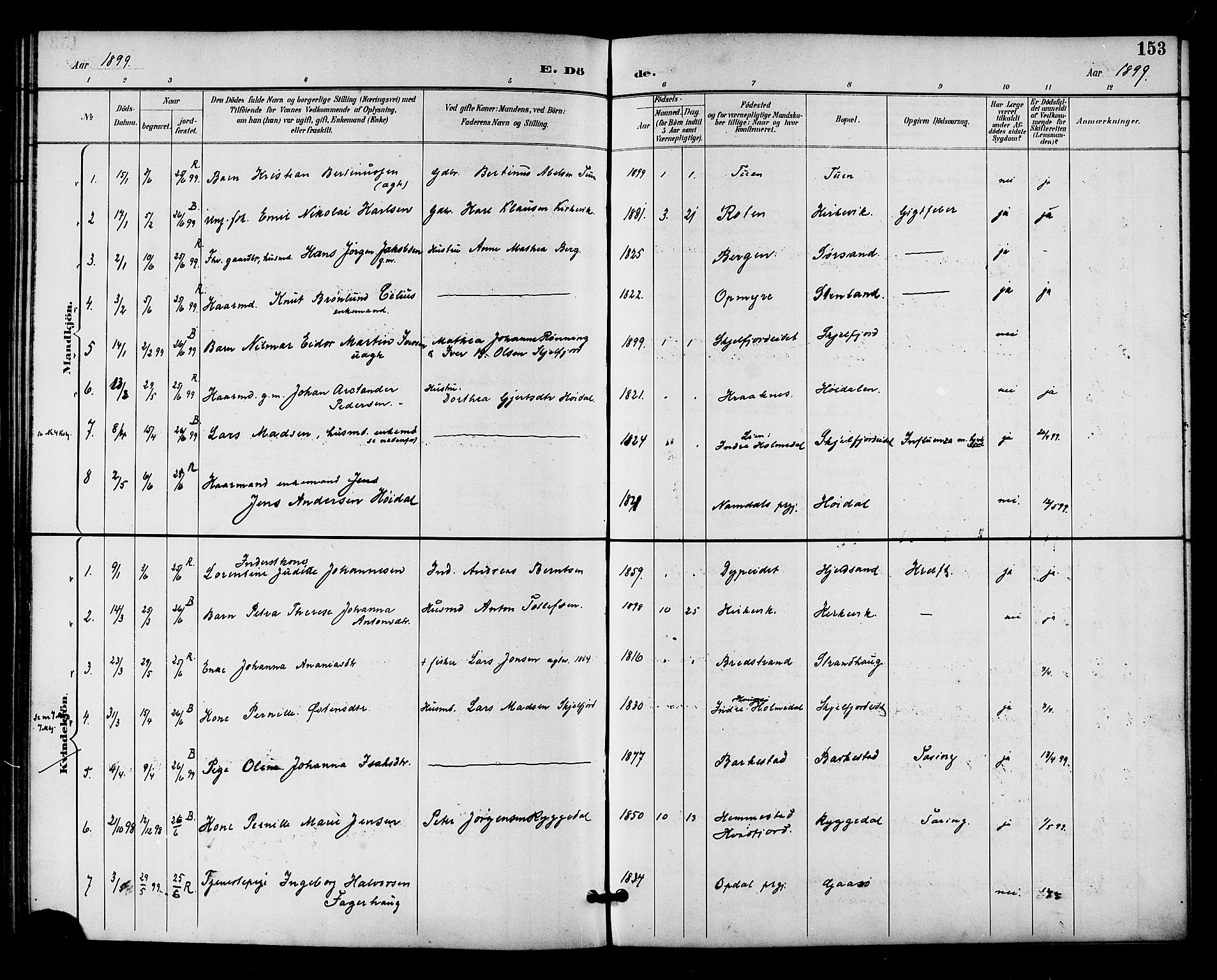 Ministerialprotokoller, klokkerbøker og fødselsregistre - Nordland, AV/SAT-A-1459/893/L1338: Parish register (official) no. 893A10, 1894-1903, p. 153