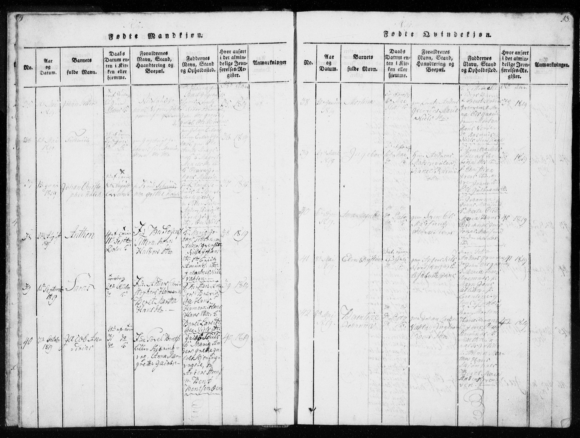 Ministerialprotokoller, klokkerbøker og fødselsregistre - Sør-Trøndelag, AV/SAT-A-1456/634/L0527: Parish register (official) no. 634A03, 1818-1826, p. 18