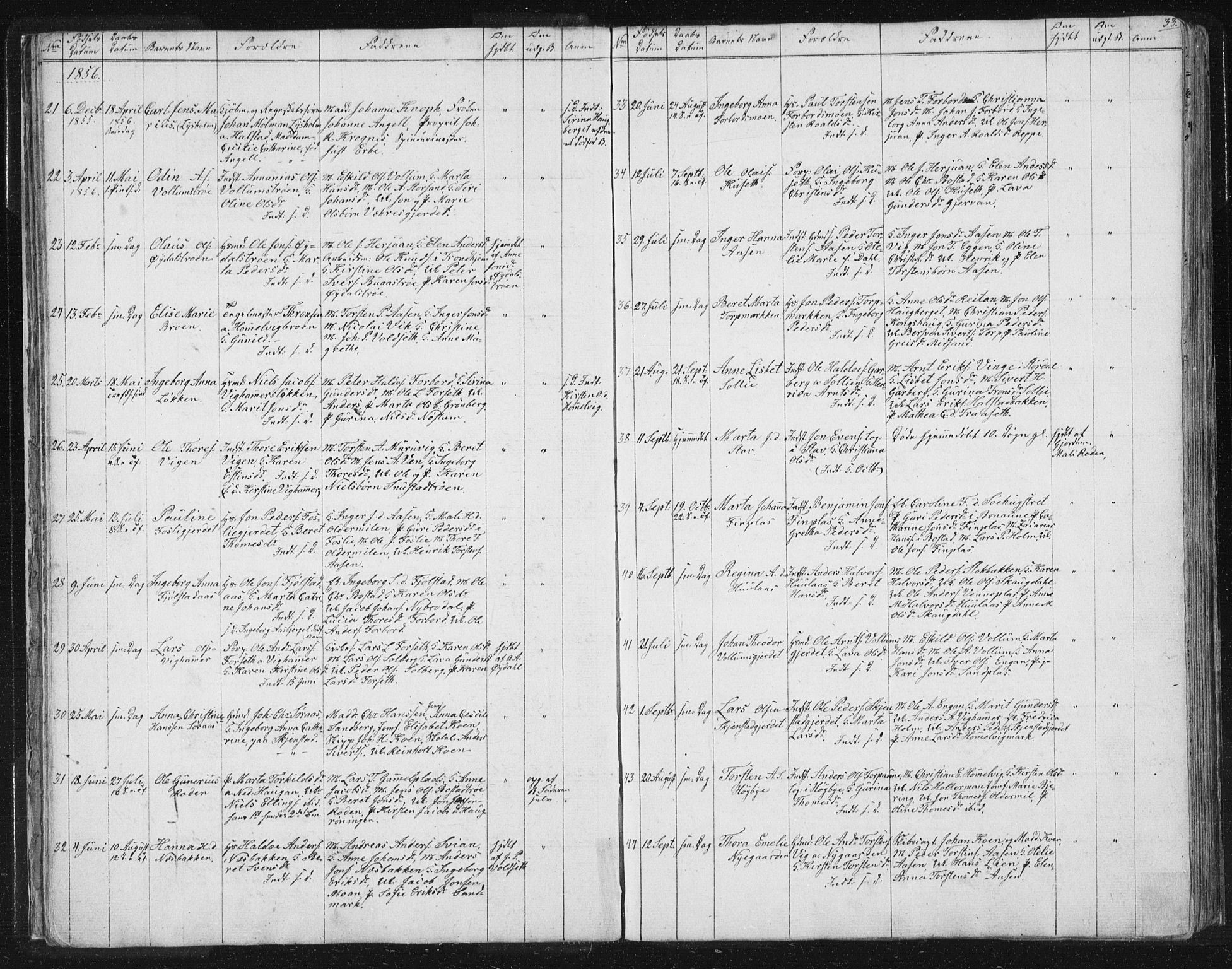 Ministerialprotokoller, klokkerbøker og fødselsregistre - Sør-Trøndelag, AV/SAT-A-1456/616/L0406: Parish register (official) no. 616A03, 1843-1879, p. 33