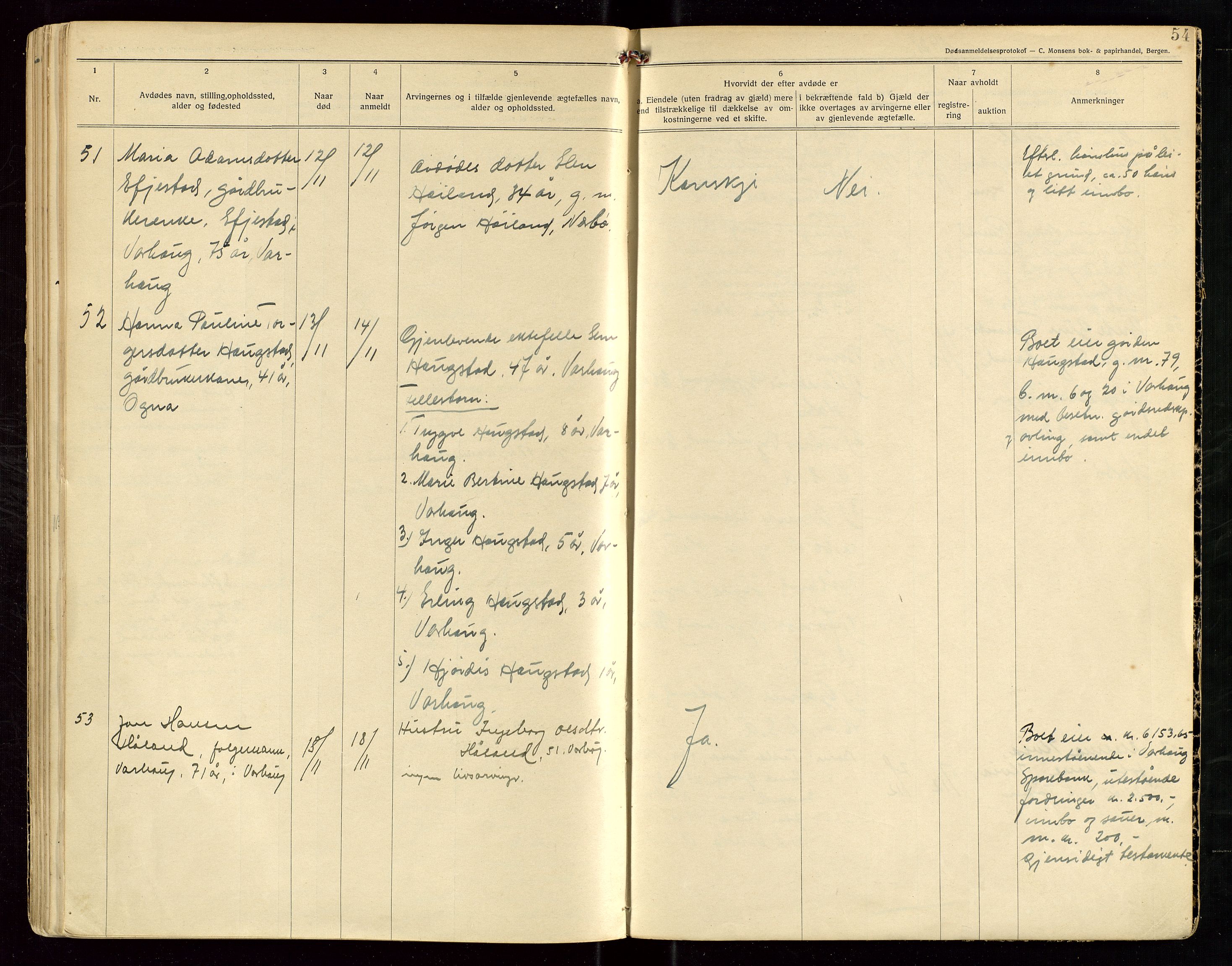 Hå lensmannskontor, SAST/A-100456/Gga/L0003: Dødsfallsprotokoll, 1925-1931, p. 54