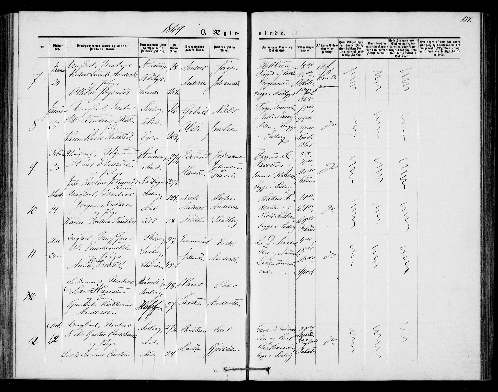 Strømm kirkebøker, SAKO/A-322/F/Fa/L0001: Parish register (official) no. I 1, 1861-1869, p. 171