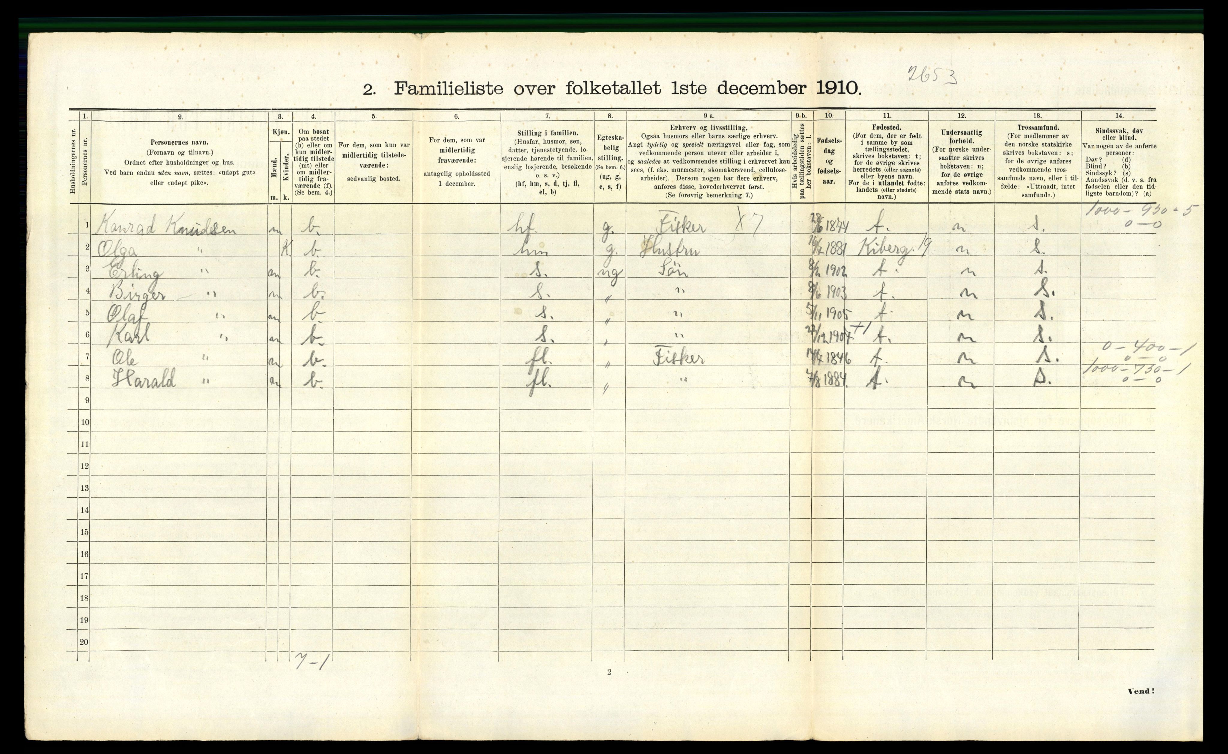 RA, 1910 census for Vardø, 1910, p. 1791