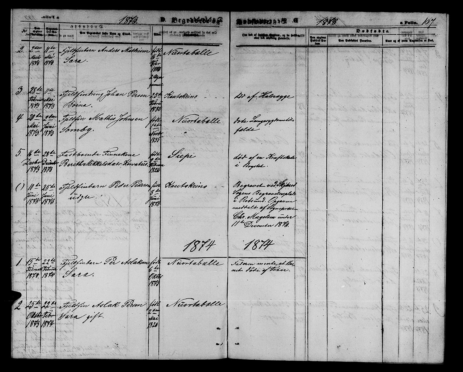 Kautokeino sokneprestembete, SATØ/S-1340/H/Hb/L0001.klokk: Parish register (copy) no. 1, 1862-1878, p. 167