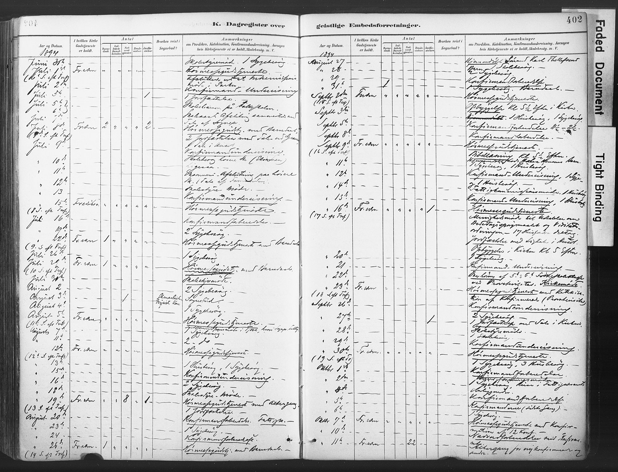 Stavern kirkebøker, SAKO/A-318/F/Fa/L0008: Parish register (official) no. 8, 1878-1905, p. 402
