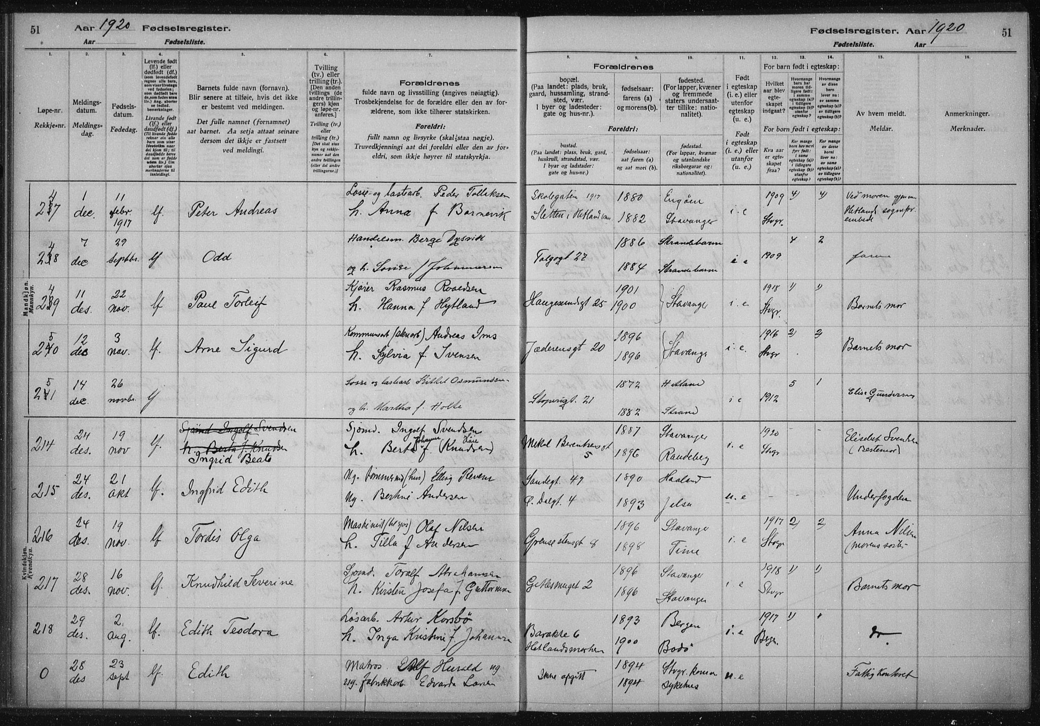 St. Johannes sokneprestkontor, AV/SAST-A-101814/002/A/L0002: Birth register no. 2, 1919-1924, p. 51