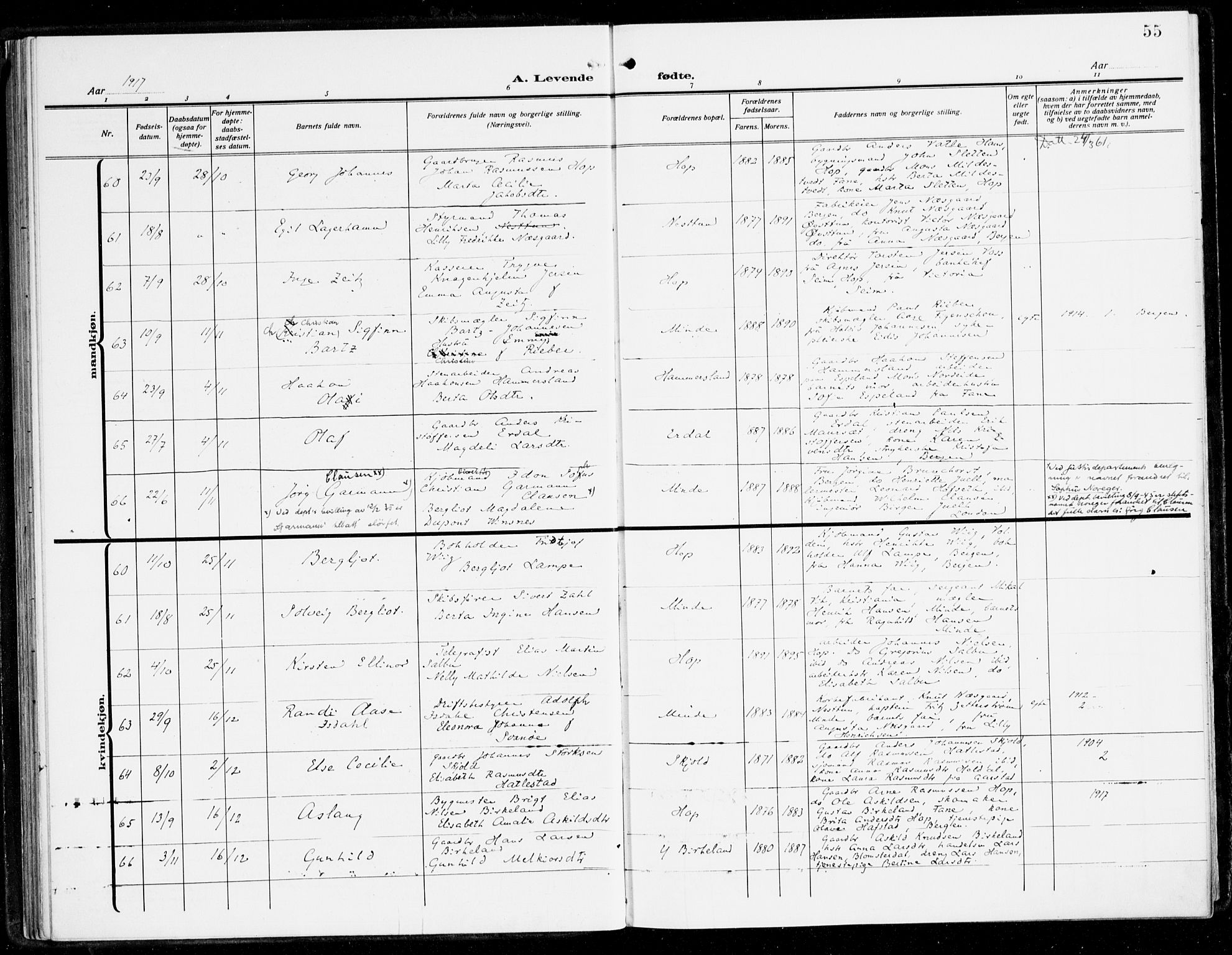 Fana Sokneprestembete, SAB/A-75101/H/Haa/Haai/L0004: Parish register (official) no. I 4, 1912-1933, p. 55
