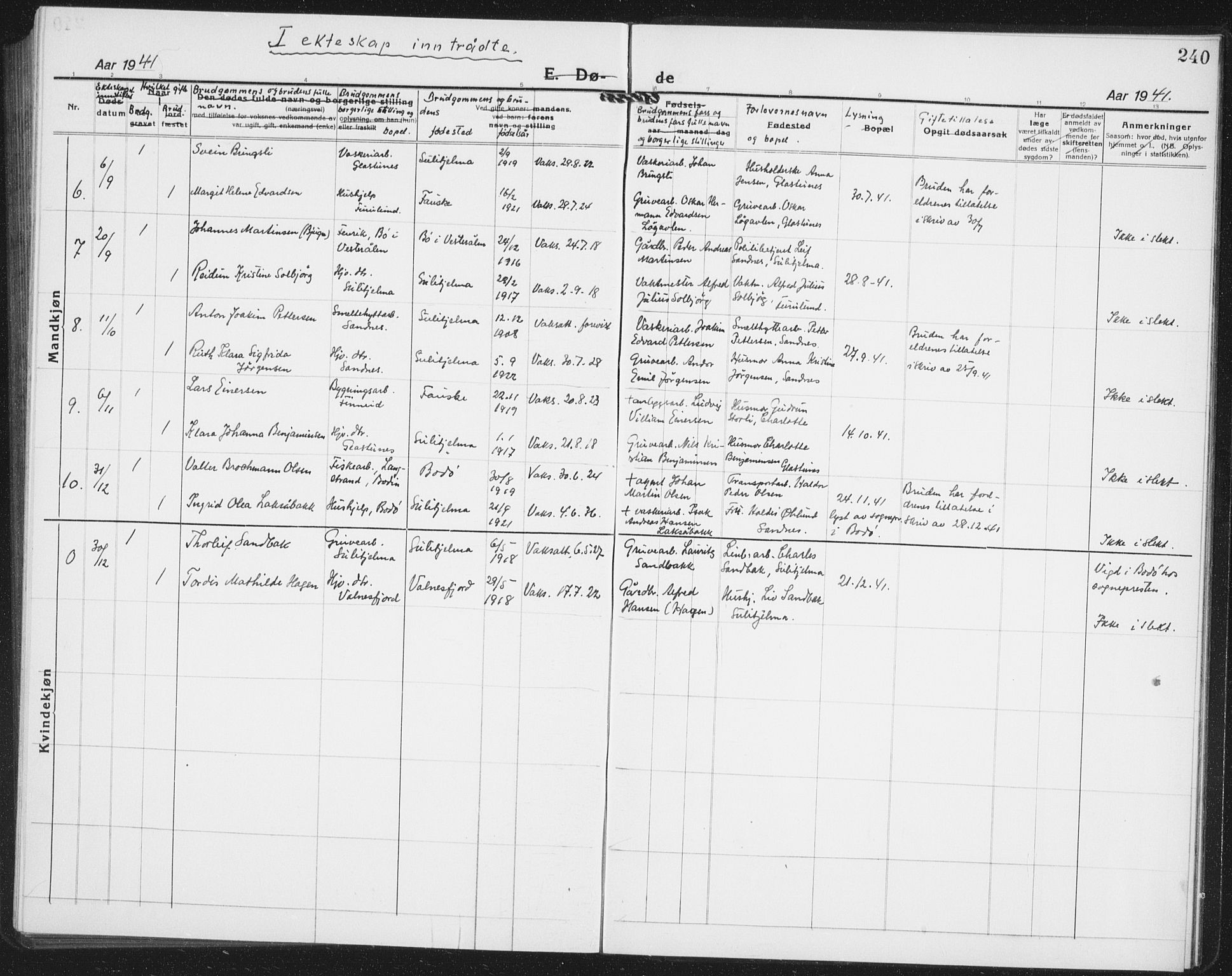 Ministerialprotokoller, klokkerbøker og fødselsregistre - Nordland, AV/SAT-A-1459/850/L0718: Parish register (copy) no. 850C02, 1921-1941, p. 240