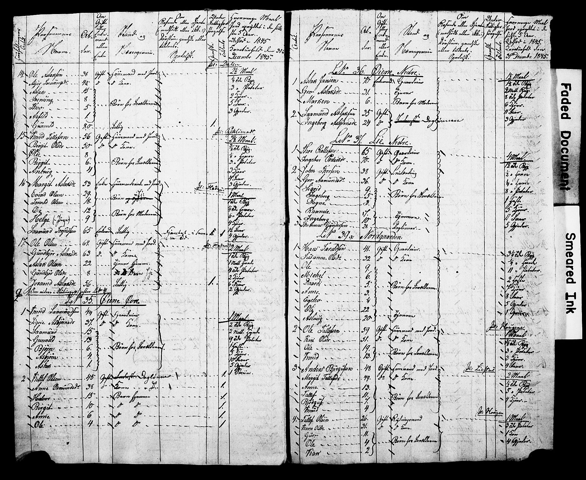 , Census 1845 for Kviteseid, 1845, p. 22