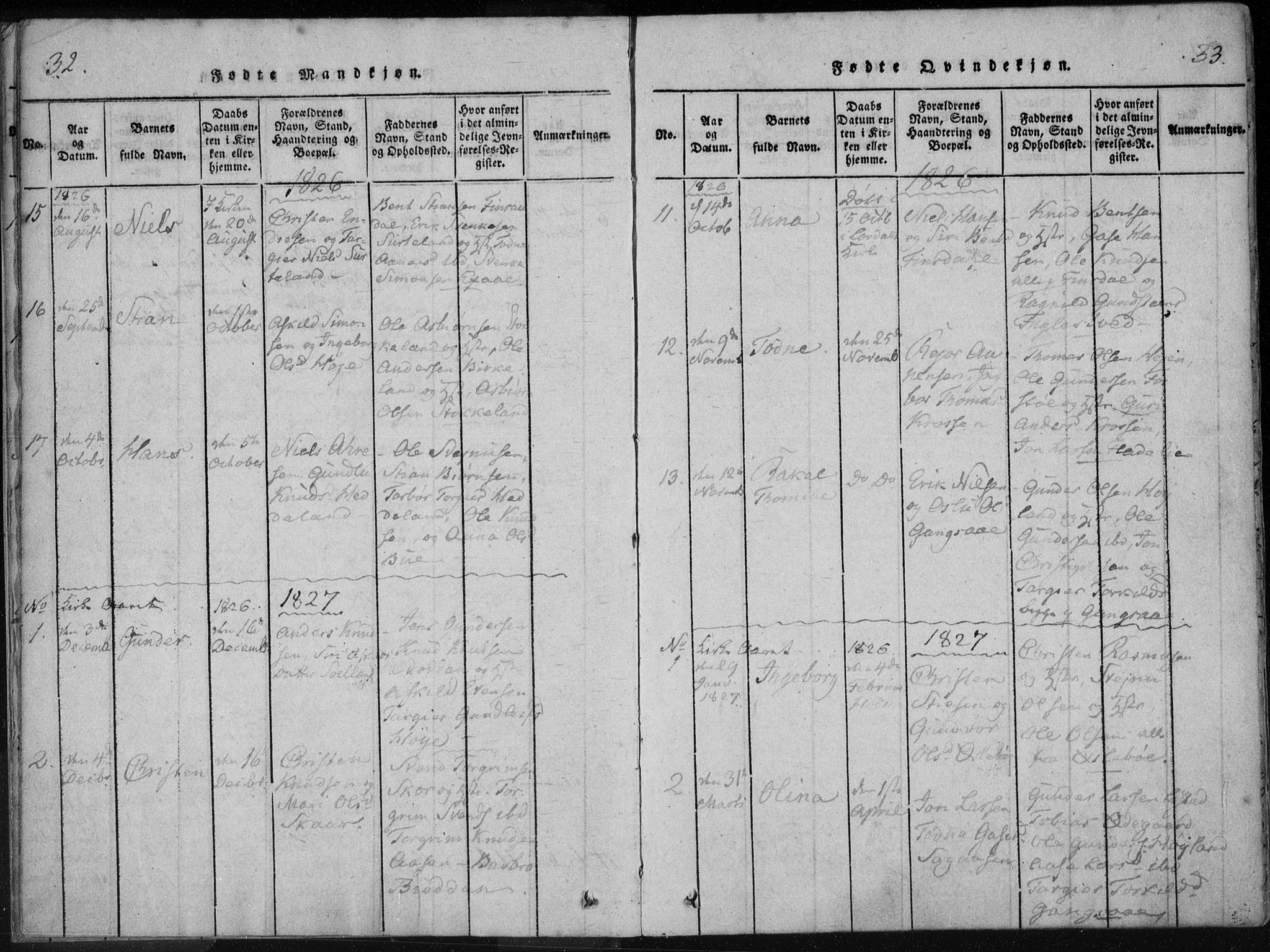 Holum sokneprestkontor, AV/SAK-1111-0022/F/Fa/Fac/L0002: Parish register (official) no. A 2, 1821-1859, p. 32-33