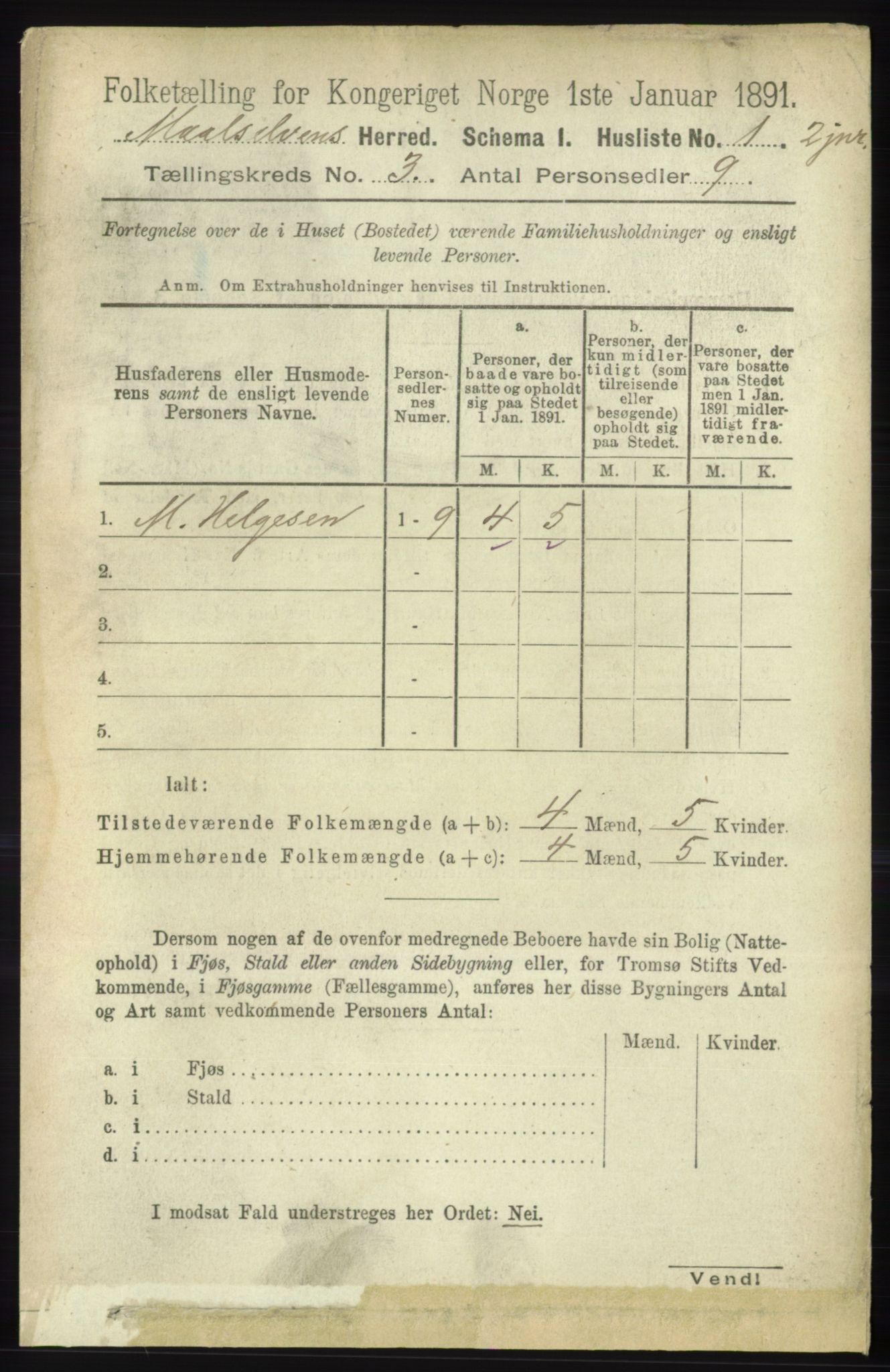 RA, 1891 census for 1924 Målselv, 1891, p. 528