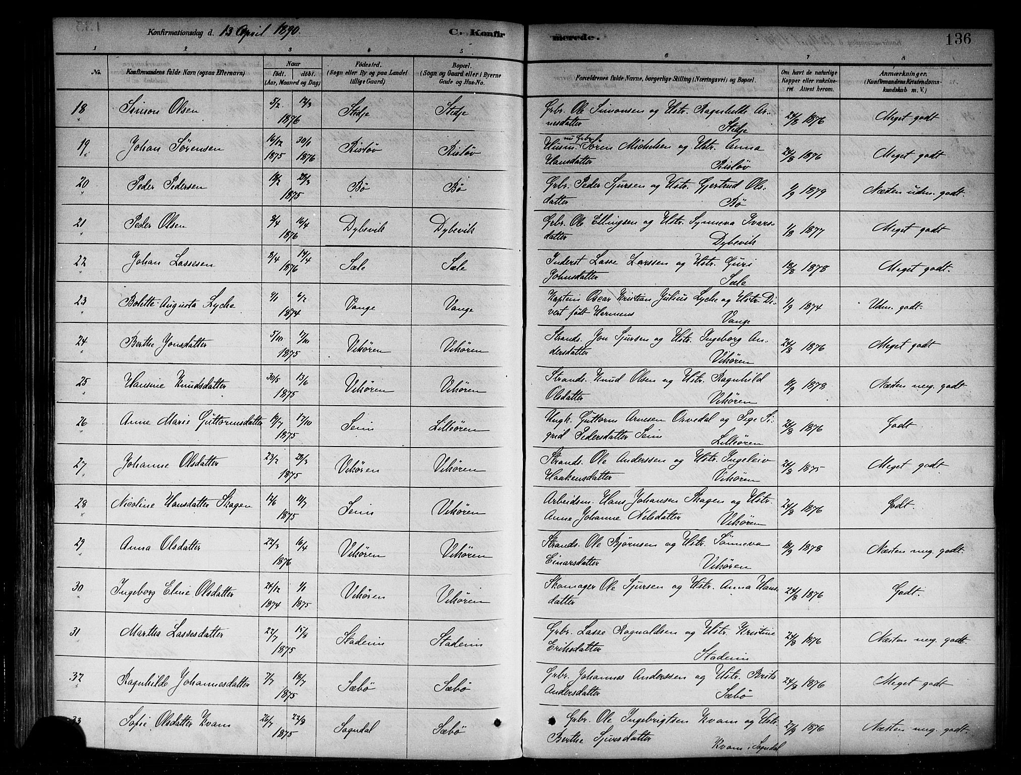 Vik sokneprestembete, AV/SAB-A-81501/H/Haa/Haab/L0001: Parish register (official) no. B 1, 1878-1890, p. 136