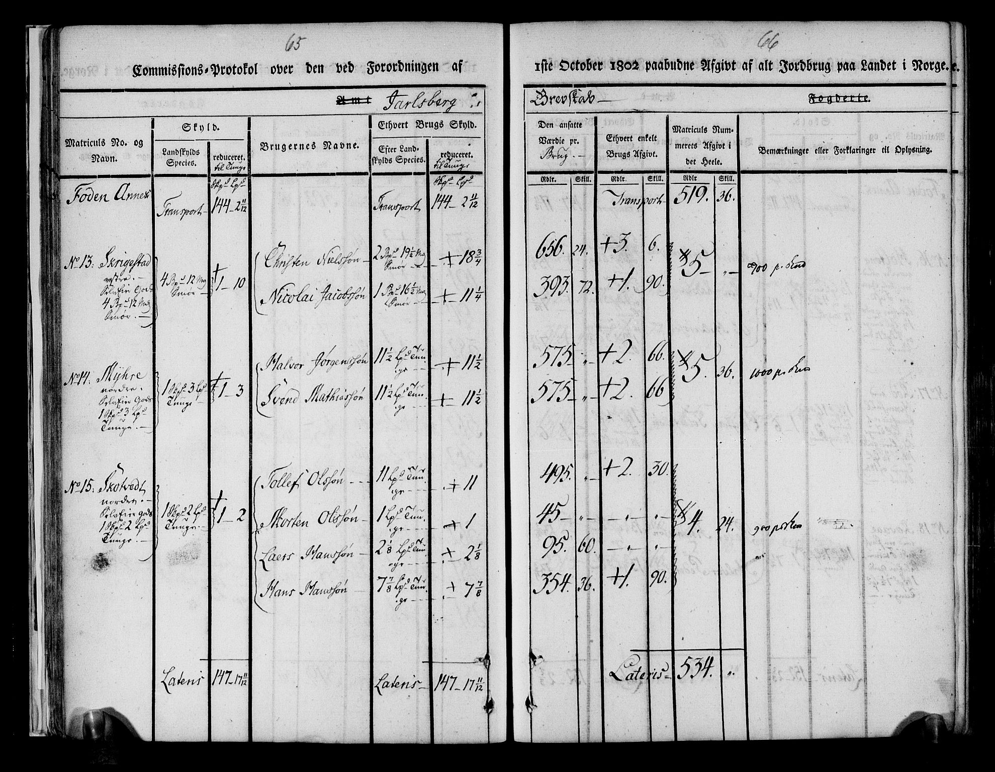 Rentekammeret inntil 1814, Realistisk ordnet avdeling, AV/RA-EA-4070/N/Ne/Nea/L0175: Jarlsberg grevskap. Kommisjonsprotokoll for grevskapets søndre distrikt - Ramnes, Sem, Stokke, Borre, Andebu og Nøtterøy prestegjeld, 1803, p. 34