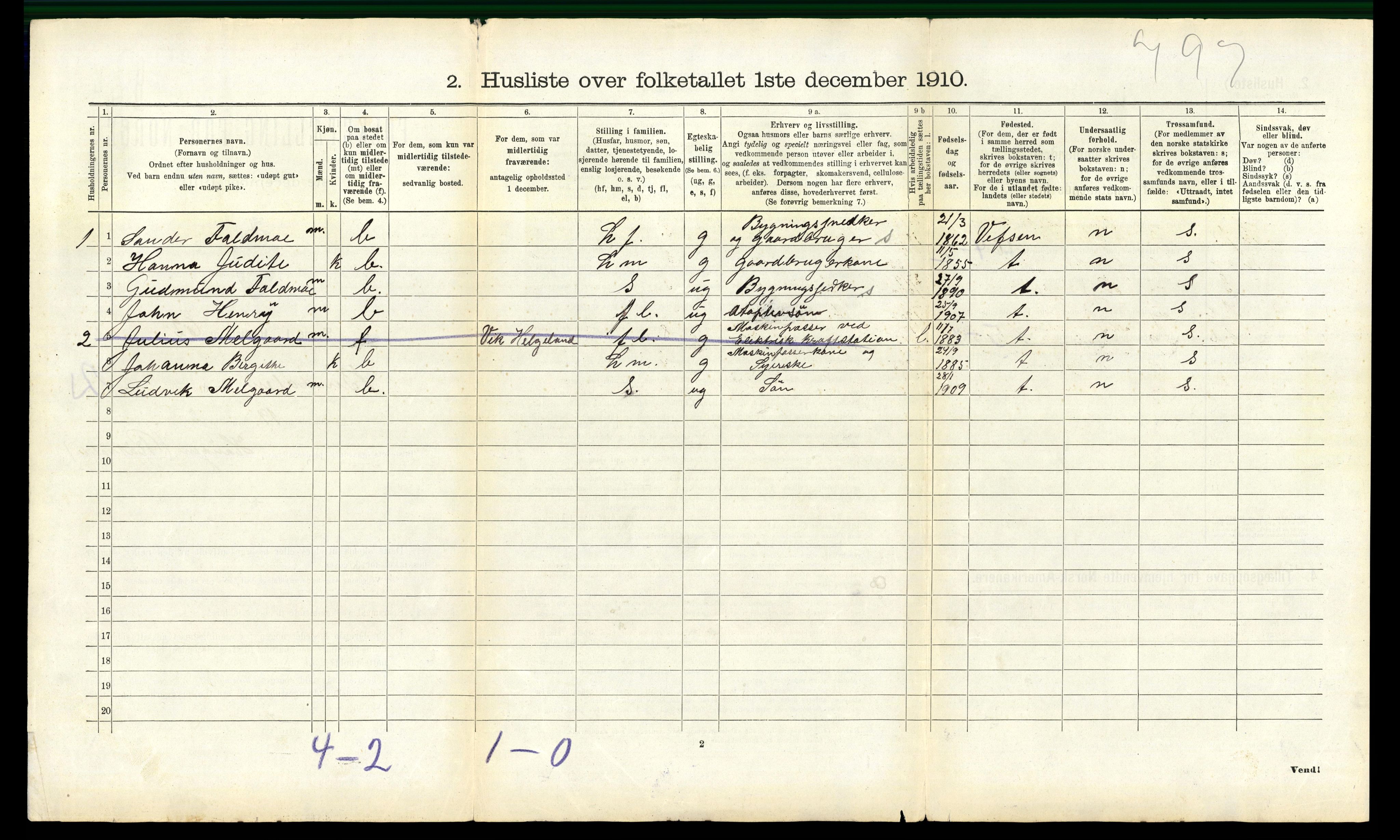 RA, 1910 census for Bindal, 1910, p. 273