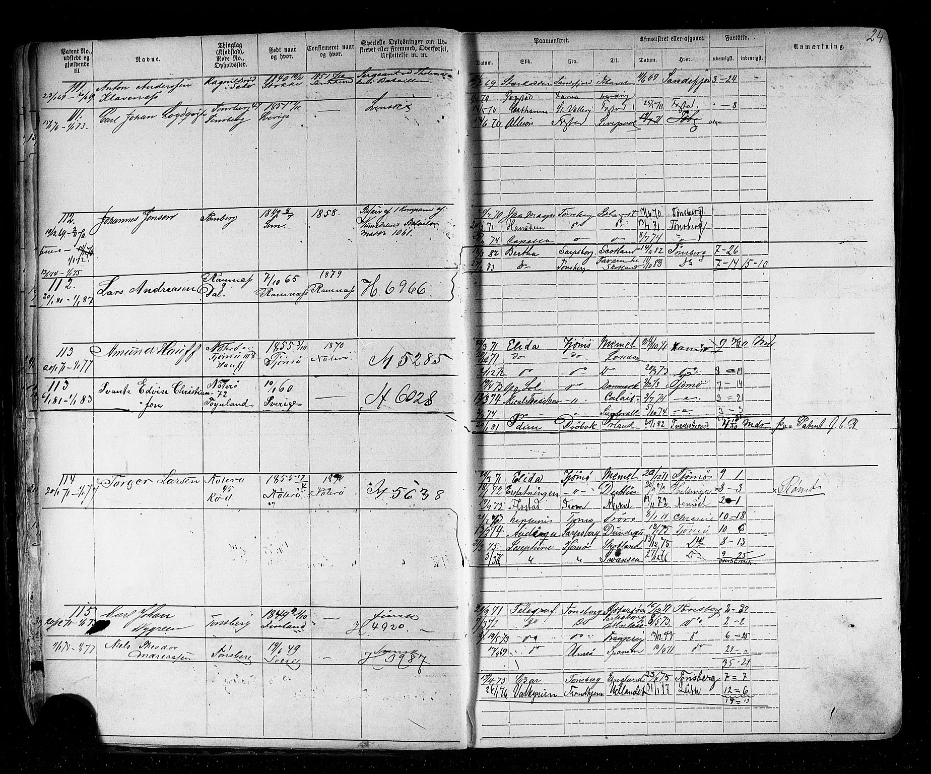 Tønsberg innrulleringskontor, AV/SAKO-A-786/F/Fb/L0002: Annotasjonsrulle Patent nr. 1-2635, 1869-1877, p. 28