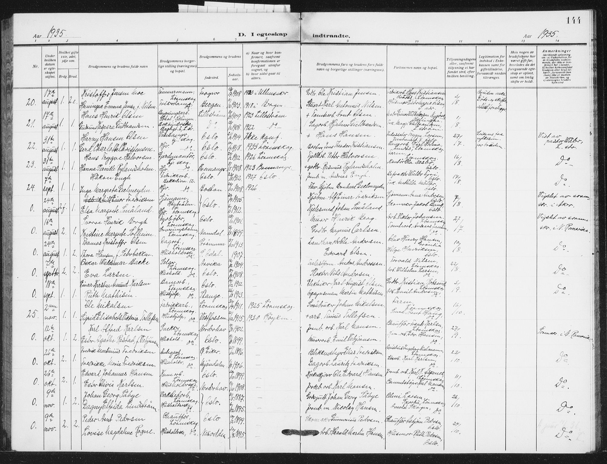 Skedsmo prestekontor Kirkebøker, AV/SAO-A-10033a/G/Gb/L0004: Parish register (copy) no. II 4, 1922-1943, p. 144