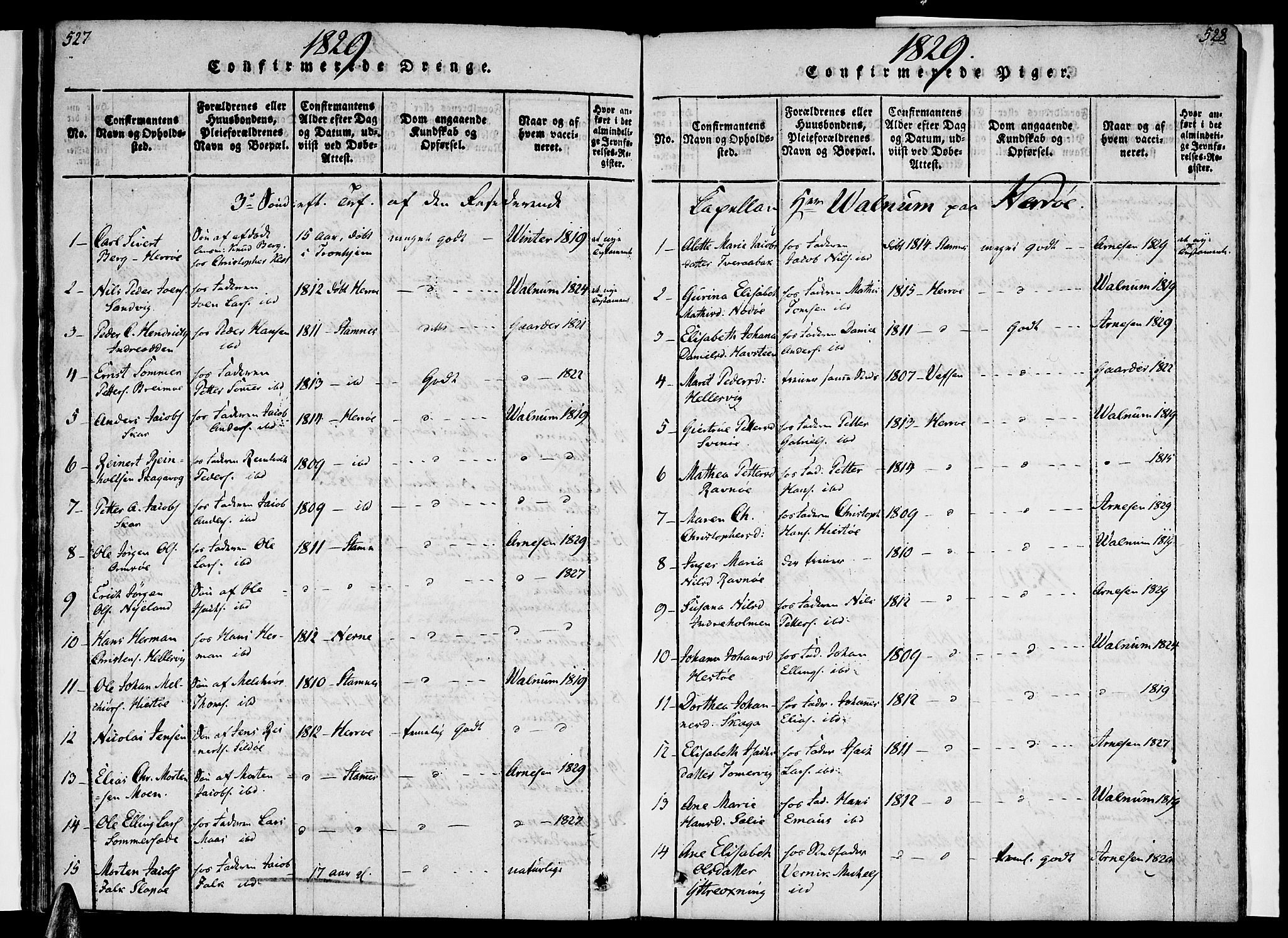 Ministerialprotokoller, klokkerbøker og fødselsregistre - Nordland, AV/SAT-A-1459/830/L0445: Parish register (official) no. 830A09, 1820-1830, p. 527-528