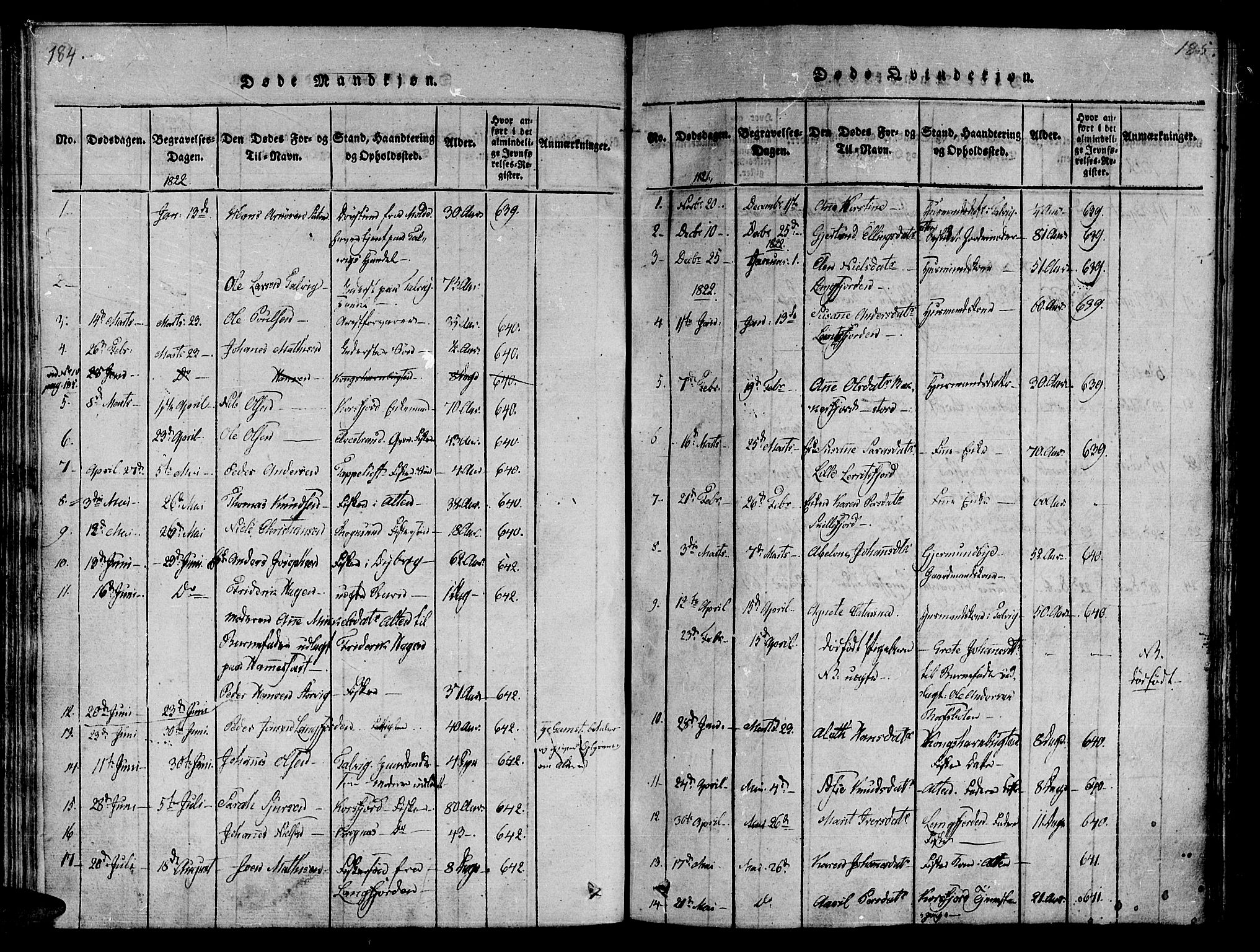 Talvik sokneprestkontor, SATØ/S-1337/H/Ha/L0008kirke: Parish register (official) no. 8, 1821-1837, p. 184-185