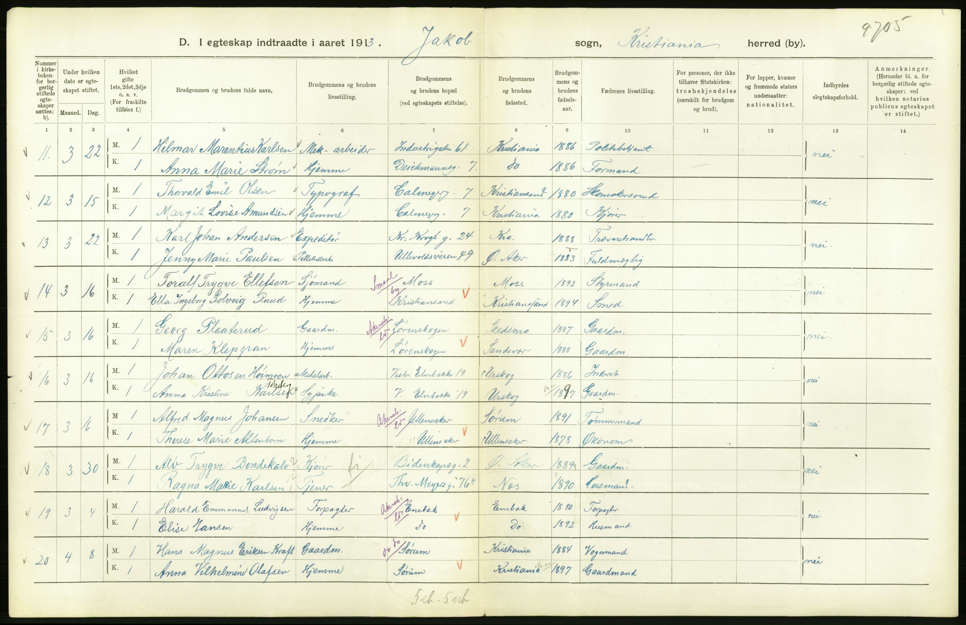 Statistisk sentralbyrå, Sosiodemografiske emner, Befolkning, AV/RA-S-2228/D/Df/Dfb/Dfbc/L0008: Kristiania: Gifte., 1913, p. 266