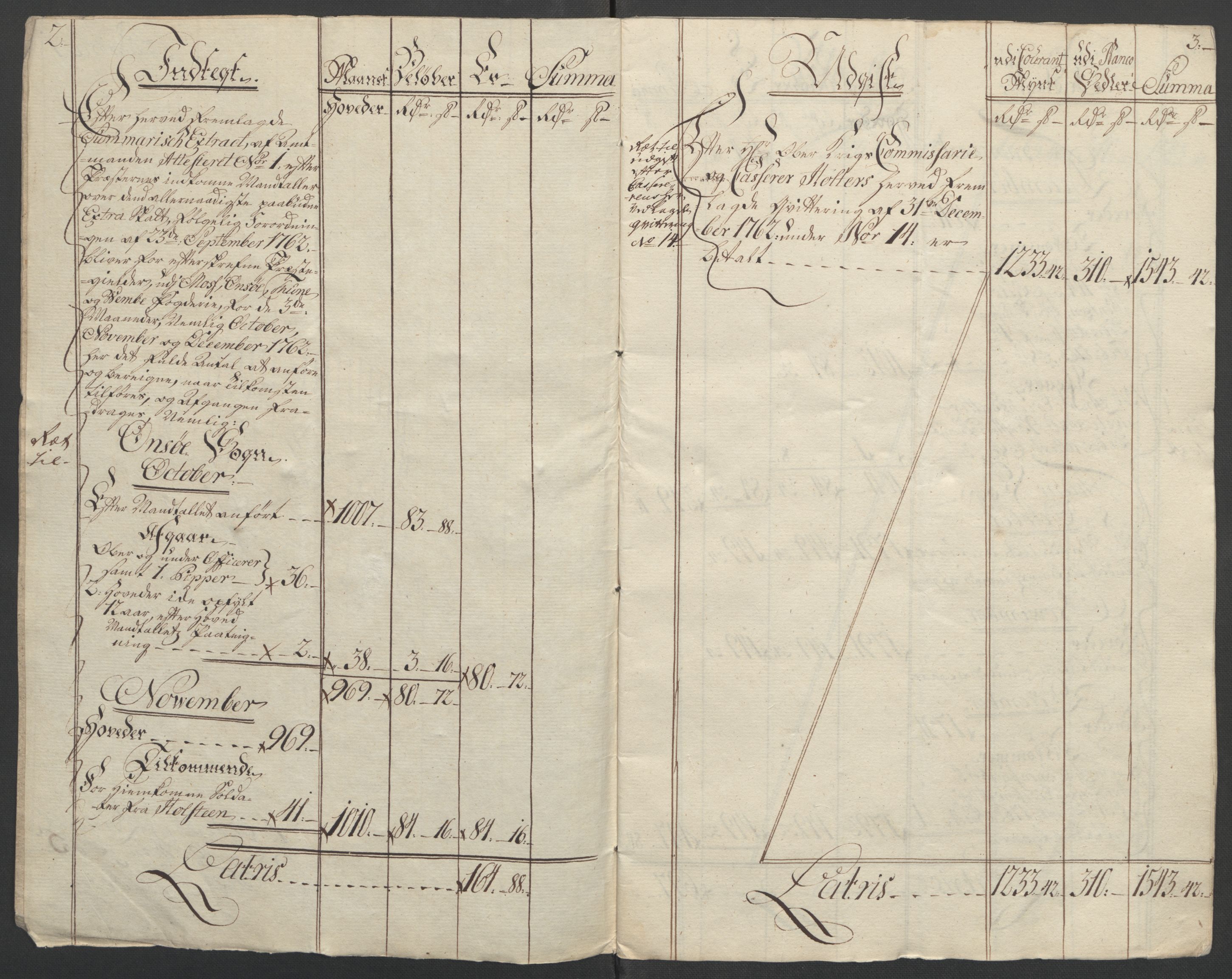 Rentekammeret inntil 1814, Reviderte regnskaper, Fogderegnskap, RA/EA-4092/R04/L0260: Ekstraskatten Moss, Onsøy, Tune, Veme og Åbygge, 1762, p. 8