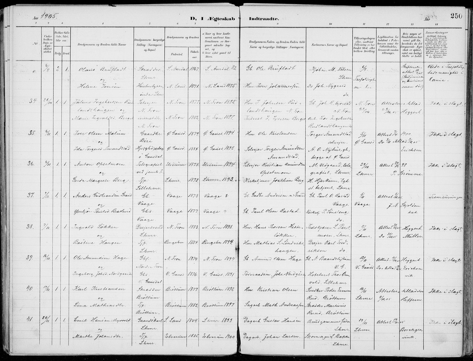 Lillehammer prestekontor, SAH/PREST-088/H/Ha/Haa/L0001: Parish register (official) no. 1, 1901-1916, p. 250