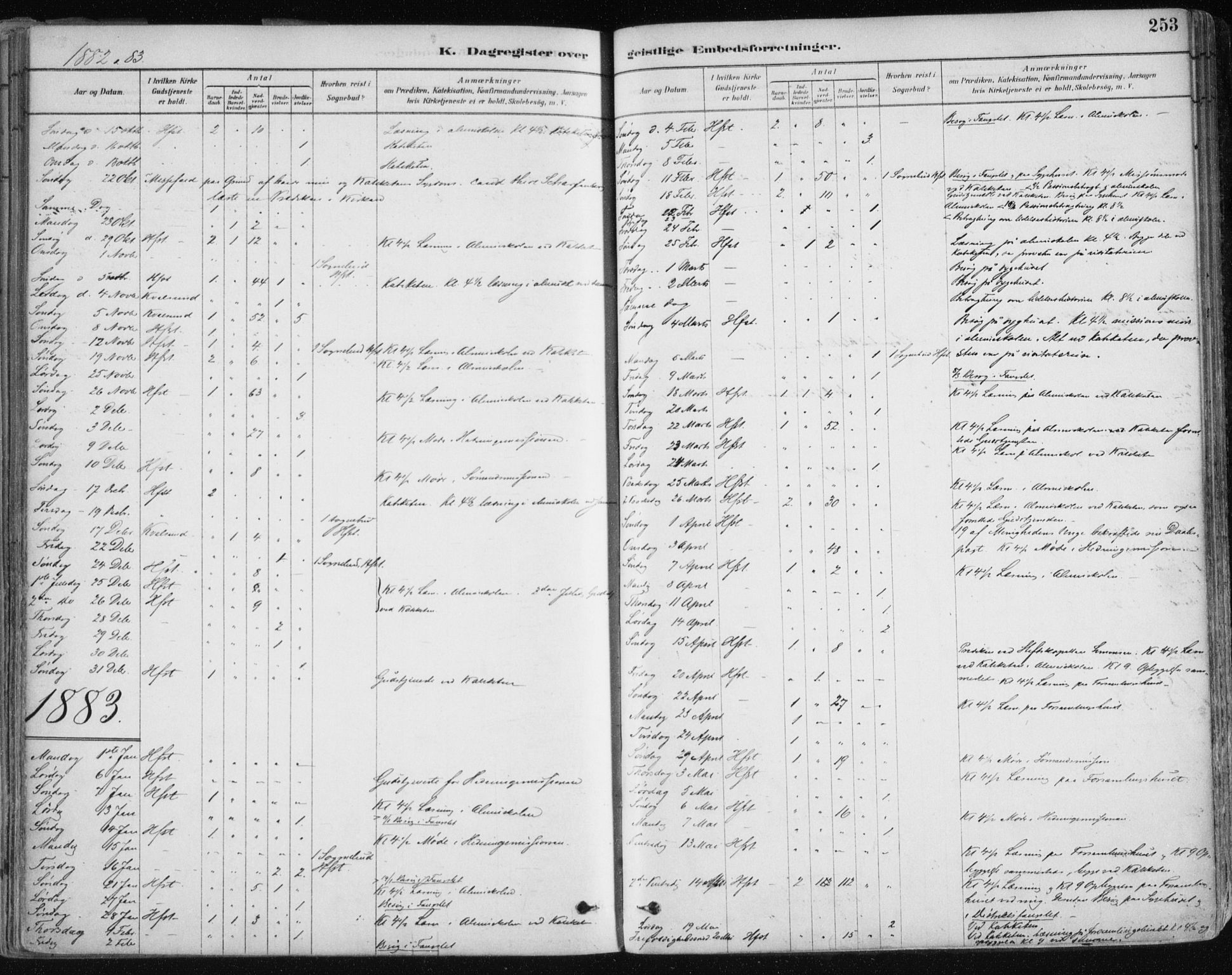 Hammerfest sokneprestkontor, SATØ/S-1347/H/Ha/L0008.kirke: Parish register (official) no. 8, 1878-1889, p. 253