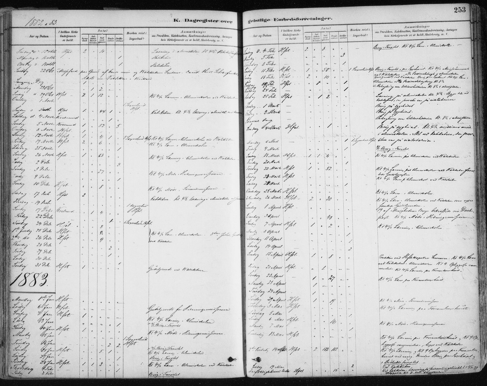 Hammerfest sokneprestkontor, AV/SATØ-S-1347/H/Ha/L0008.kirke: Parish register (official) no. 8, 1878-1889, p. 253