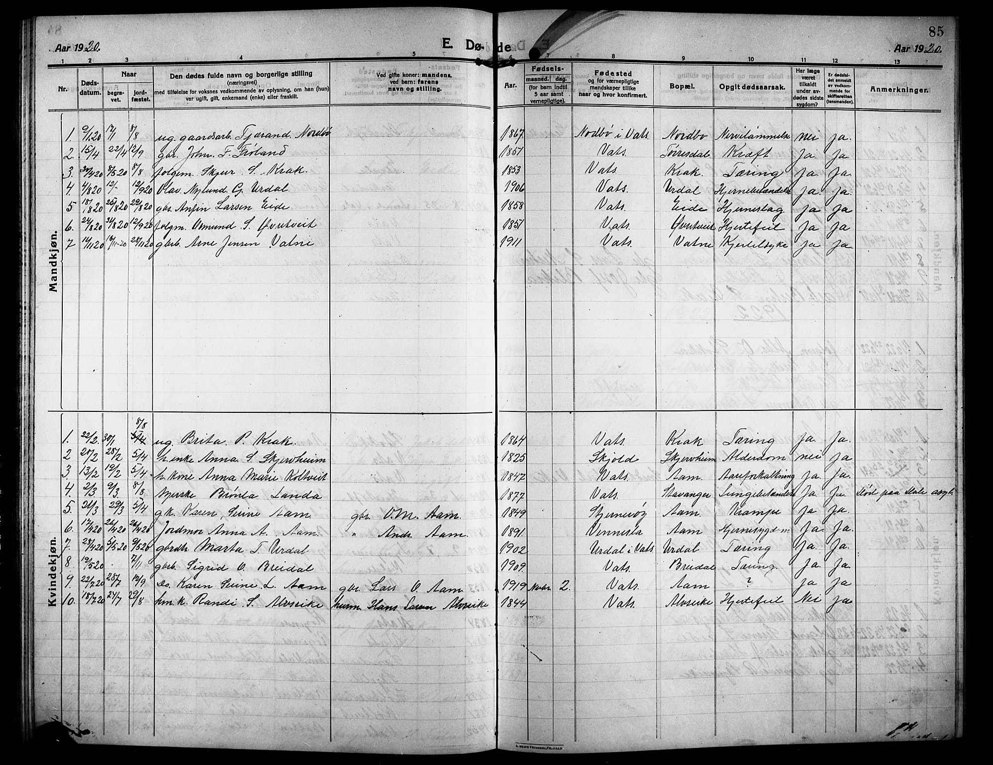 Skjold sokneprestkontor, SAST/A-101847/H/Ha/Hab/L0009: Parish register (copy) no. B 9, 1914-1925, p. 85